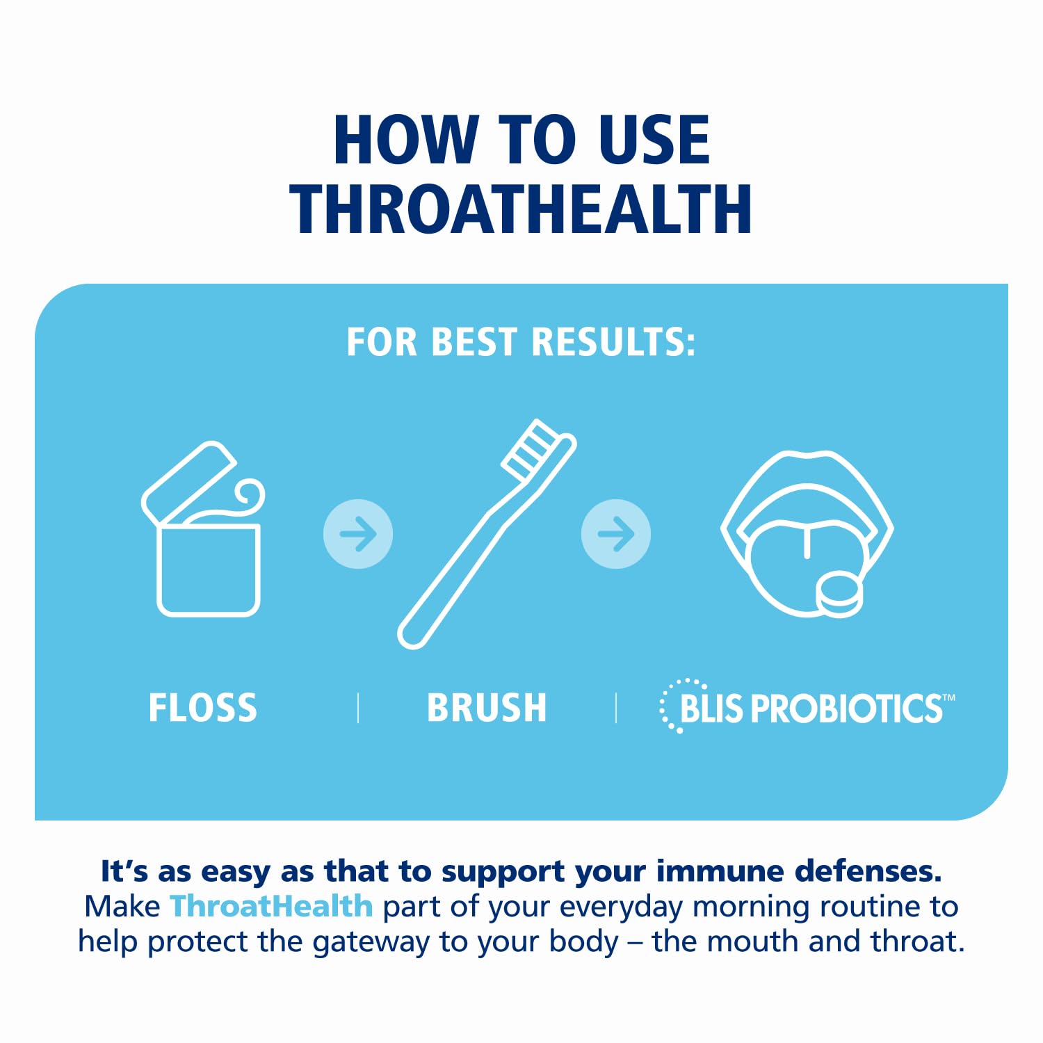 BLIS ThroatHealth K12 Probiotics - Immune & Throat Support, Vanilla, 60 Lozenges, 2.5B CFU