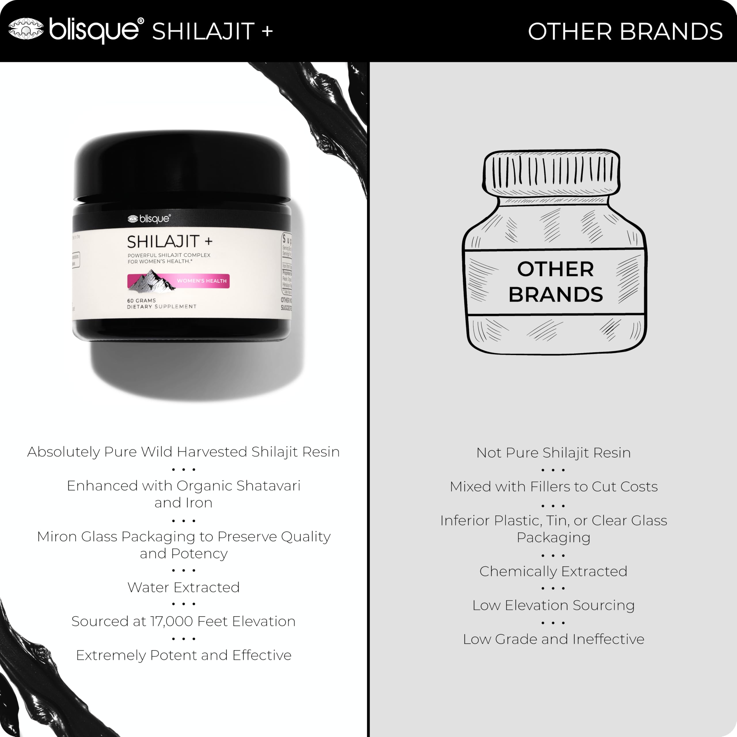 Blisque Shilajit Resin - Organic Himalayan Supplement for Women’s Health | 60g