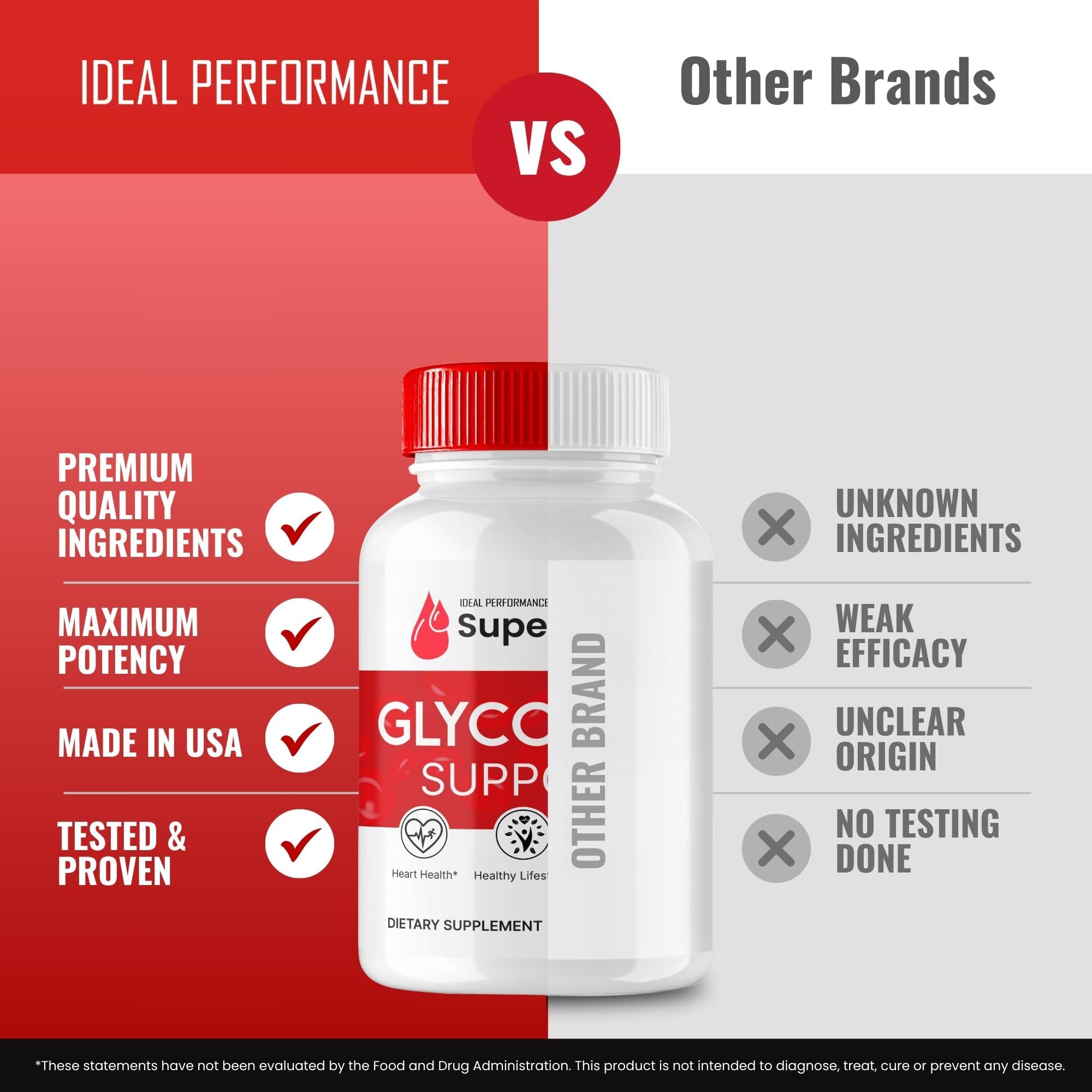 Super Flow Glycogen Support | Glyco Optimizer Pills + Blood Support