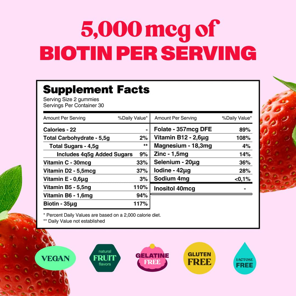 Bloom Robbins Hair Gummy Prenatal Vitamins for Women – 60 Gummies with Folic Acid & Vitamin B6 (2-Pack)