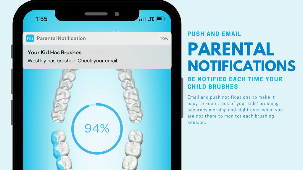 Blu Smart Bluetooth Kids Toothbrush with Live Tracking App – Rechargeable