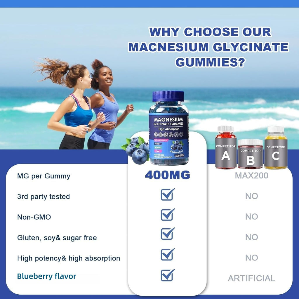 Blueberry Magnesium Glycinate Gummies 400mg – Sugar Free, Gelatin Free, Vegan, 60 Day Supply