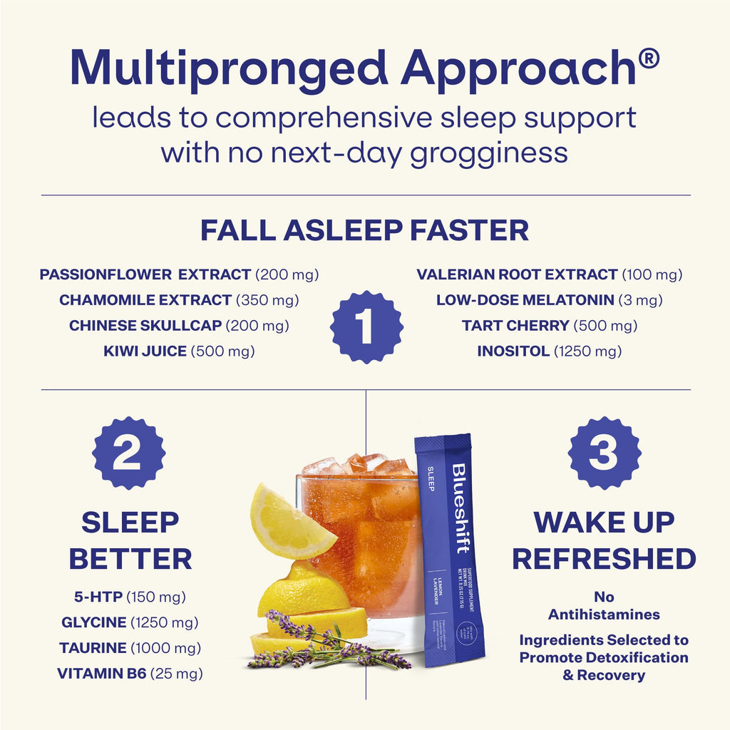 Blueshift Sleep Aid Powder for Adults - Lemon Lavender | 3 mg Melatonin, 5-HTP, Taurine & Glycine | 10 ct