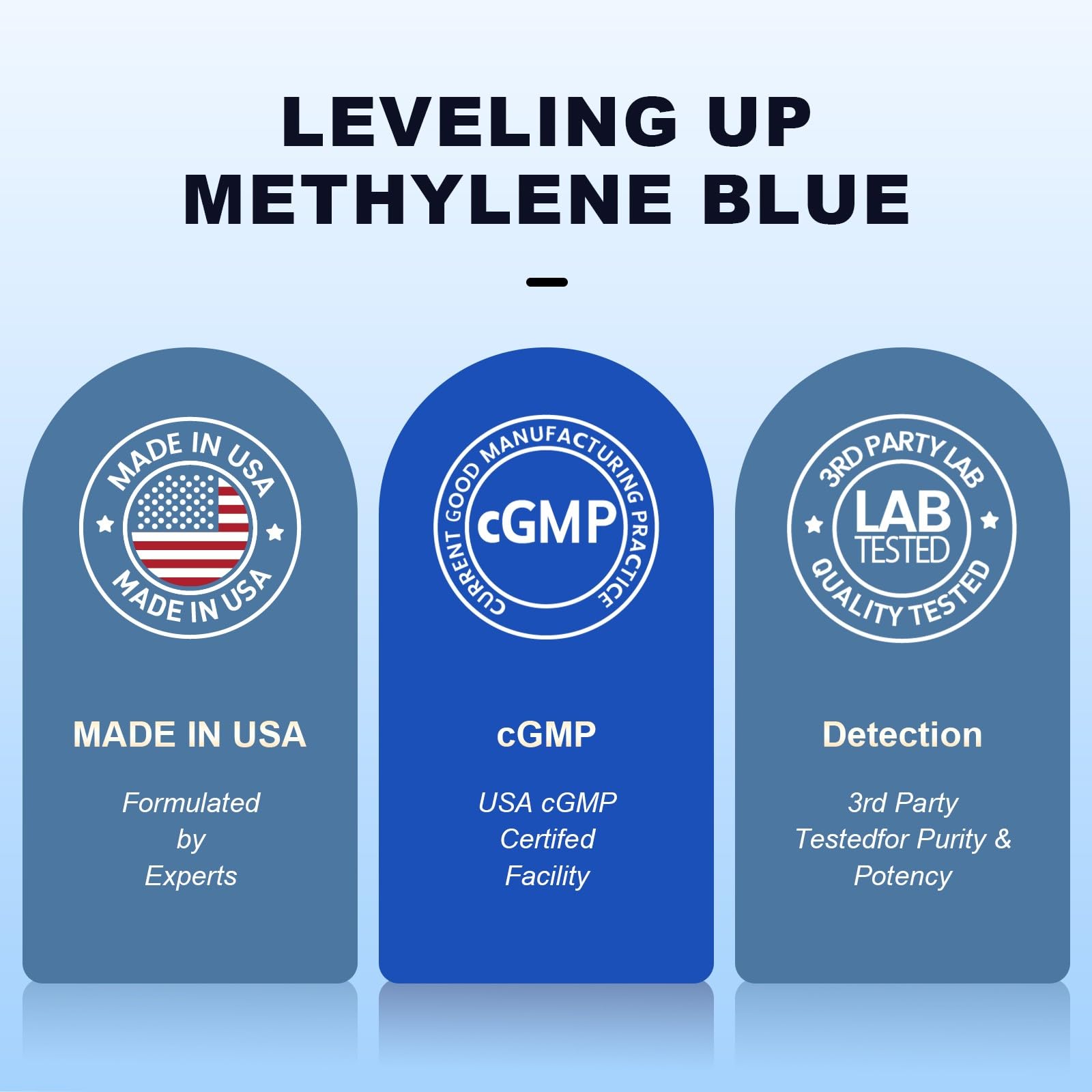 Bluesun Methylene Blue Supplement - 4 FL OZ Total (2 x 2 FL OZ bottles) | 1% Liquid Drops for Humans | Third-Party Tested | Formaldehyde-Free | Made in USA