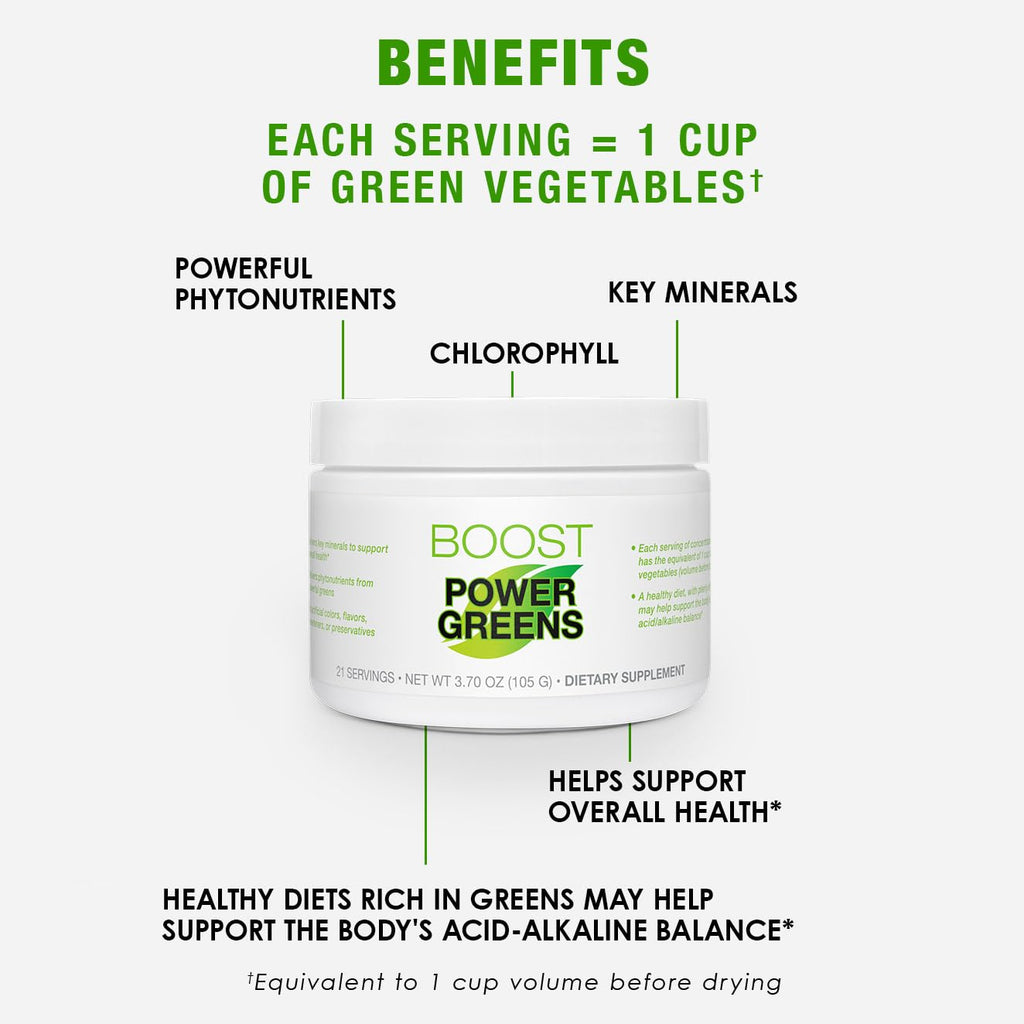 BODi Power Greens Boost - Green Superfood Powder for Women & Men (21 Servings)