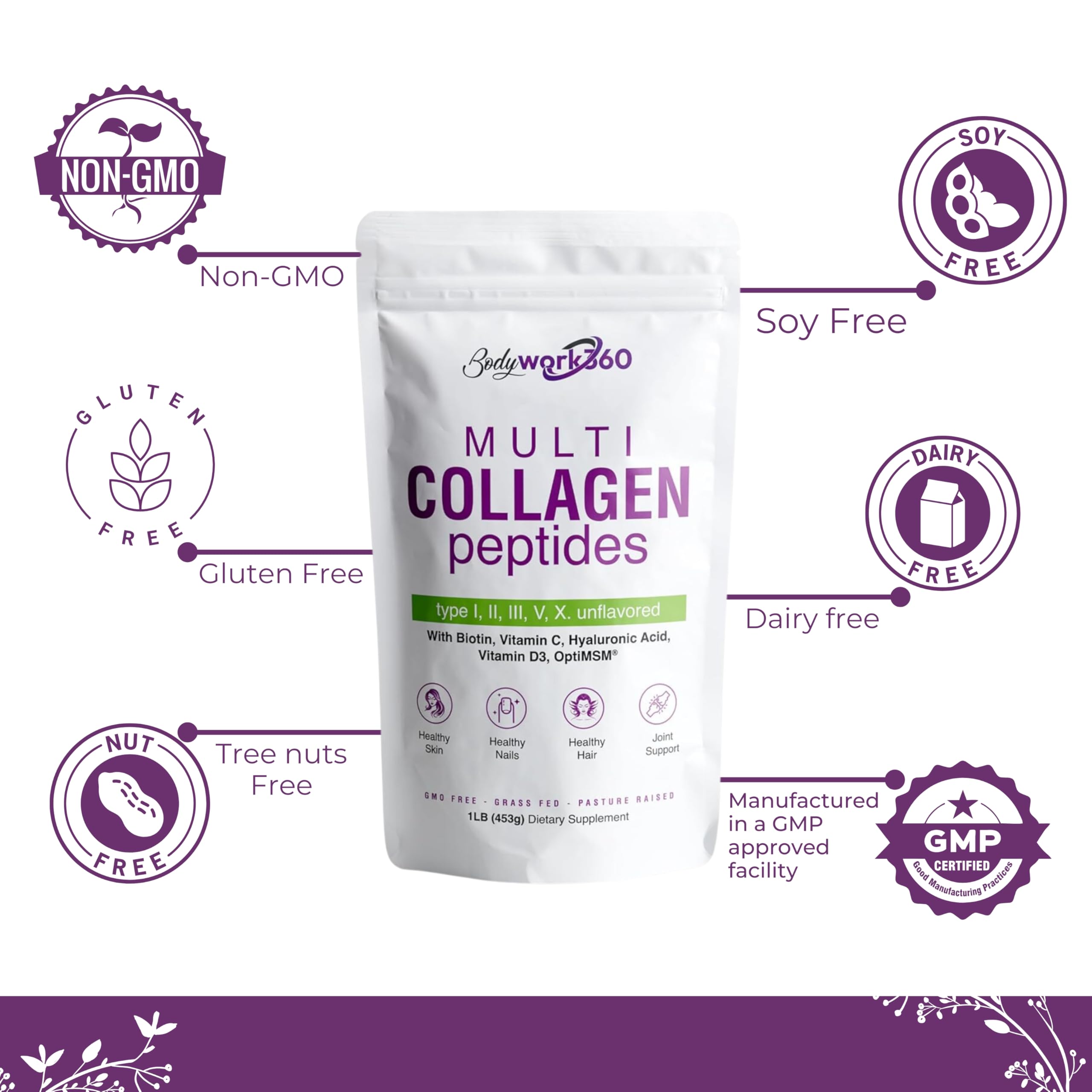 BODYWORK360 Multi Collagen Peptides Powder – 10-in-1 Unflavored (Type I–X, HA, Biotin)