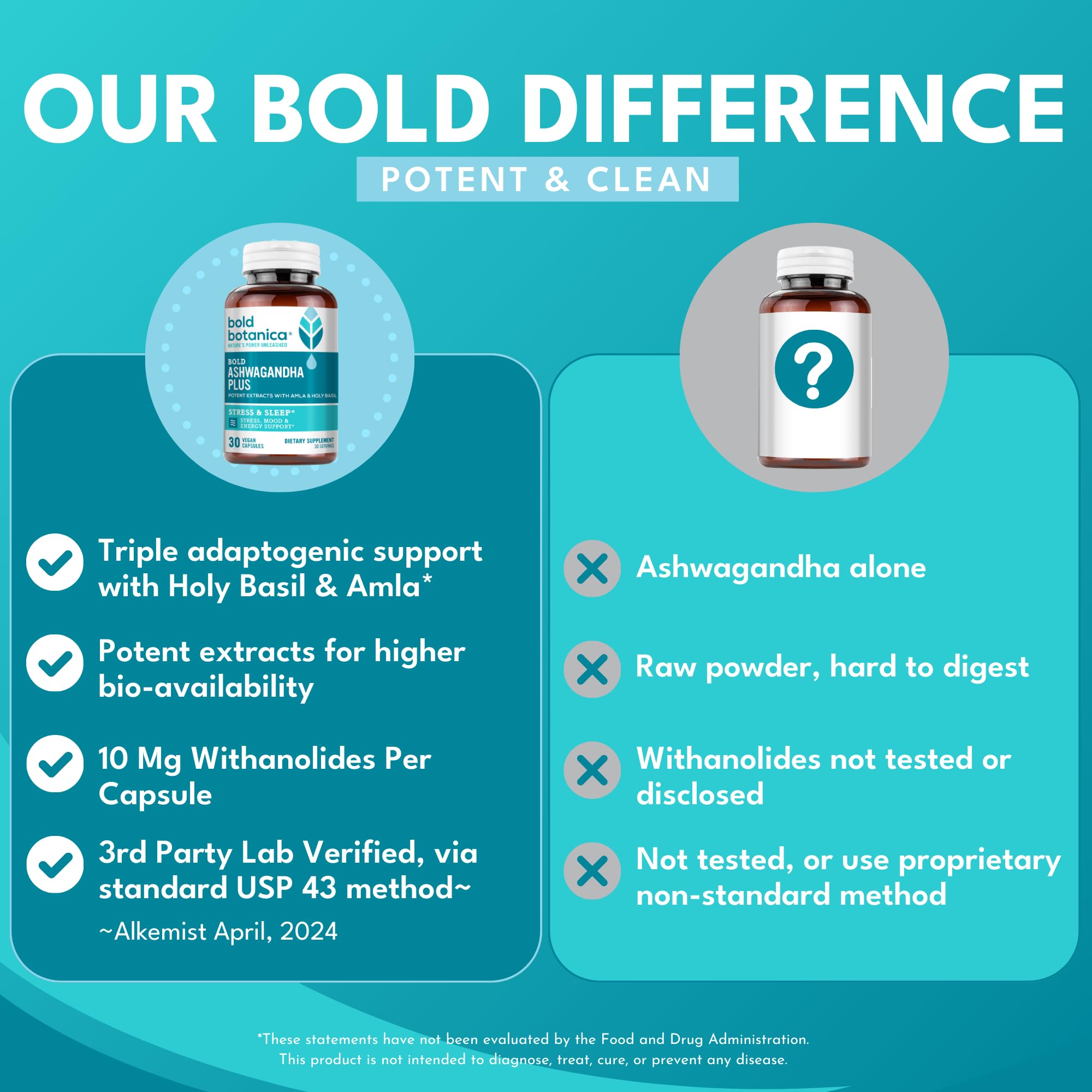 Bold Botanica Ashwagandha Plus – Stress, Mood, Memory & Energy Support | Triple Adaptogenic Formula | 30 Vegan Caps