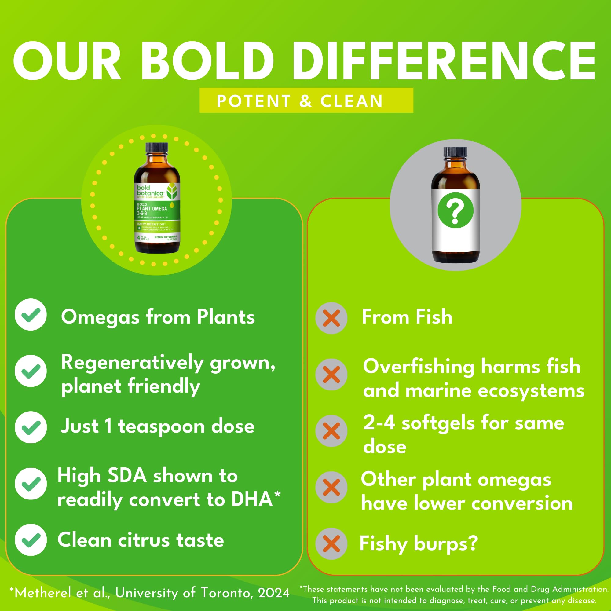 Bold Botanica Plant Omega 3-6-9 with Ahiflower Oil – Vegan, Non-GMO, 4 oz