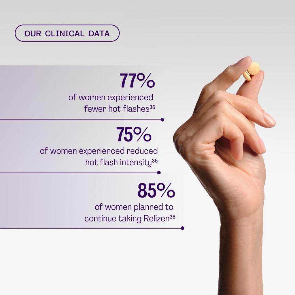 Relizen by Bonafide — Menopause Hot Flashes & Night Sweats Relief, 3-Month Supply (180 Tablets)