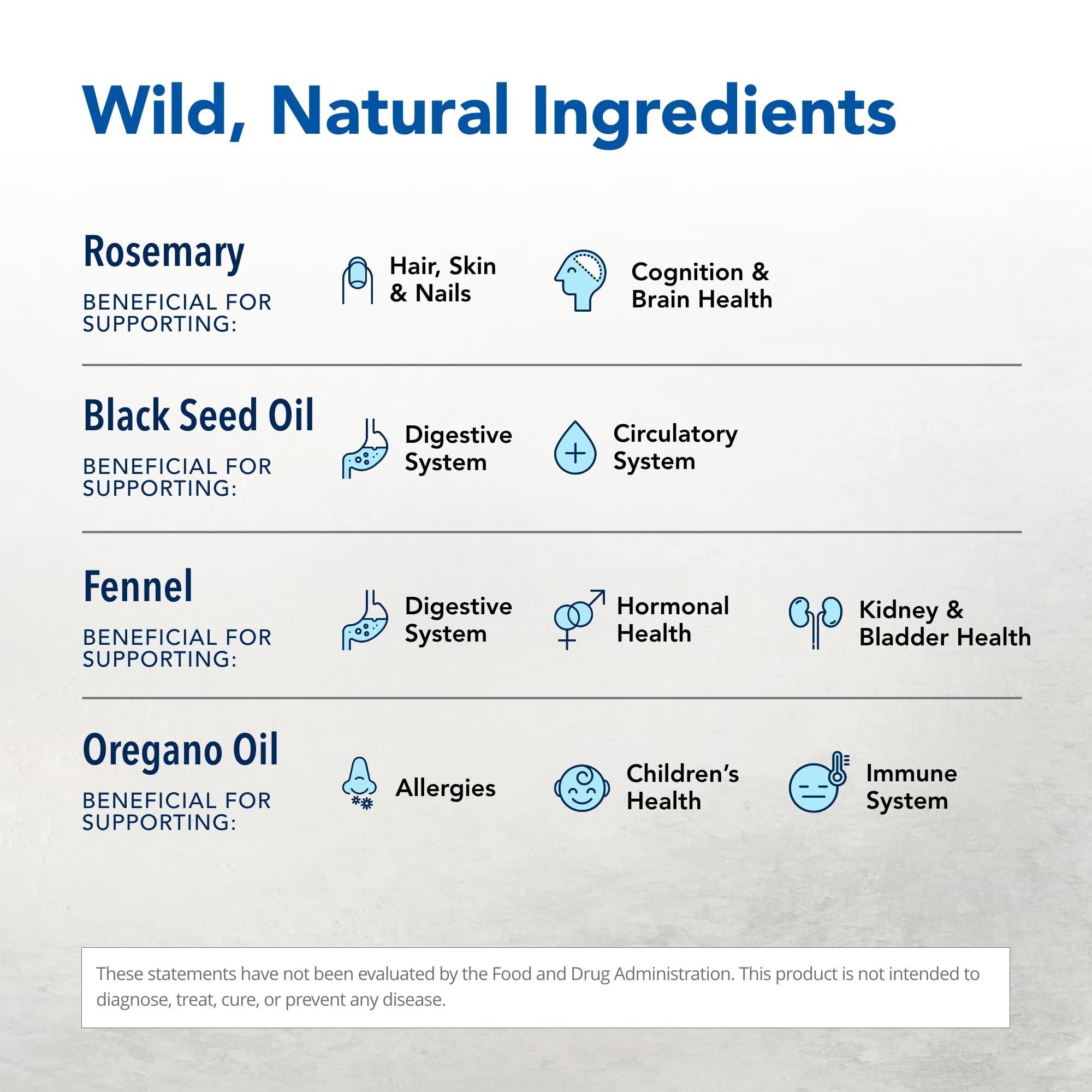 Black Seed Oil 1000 mg - 90 Count | North American Herb & Spice