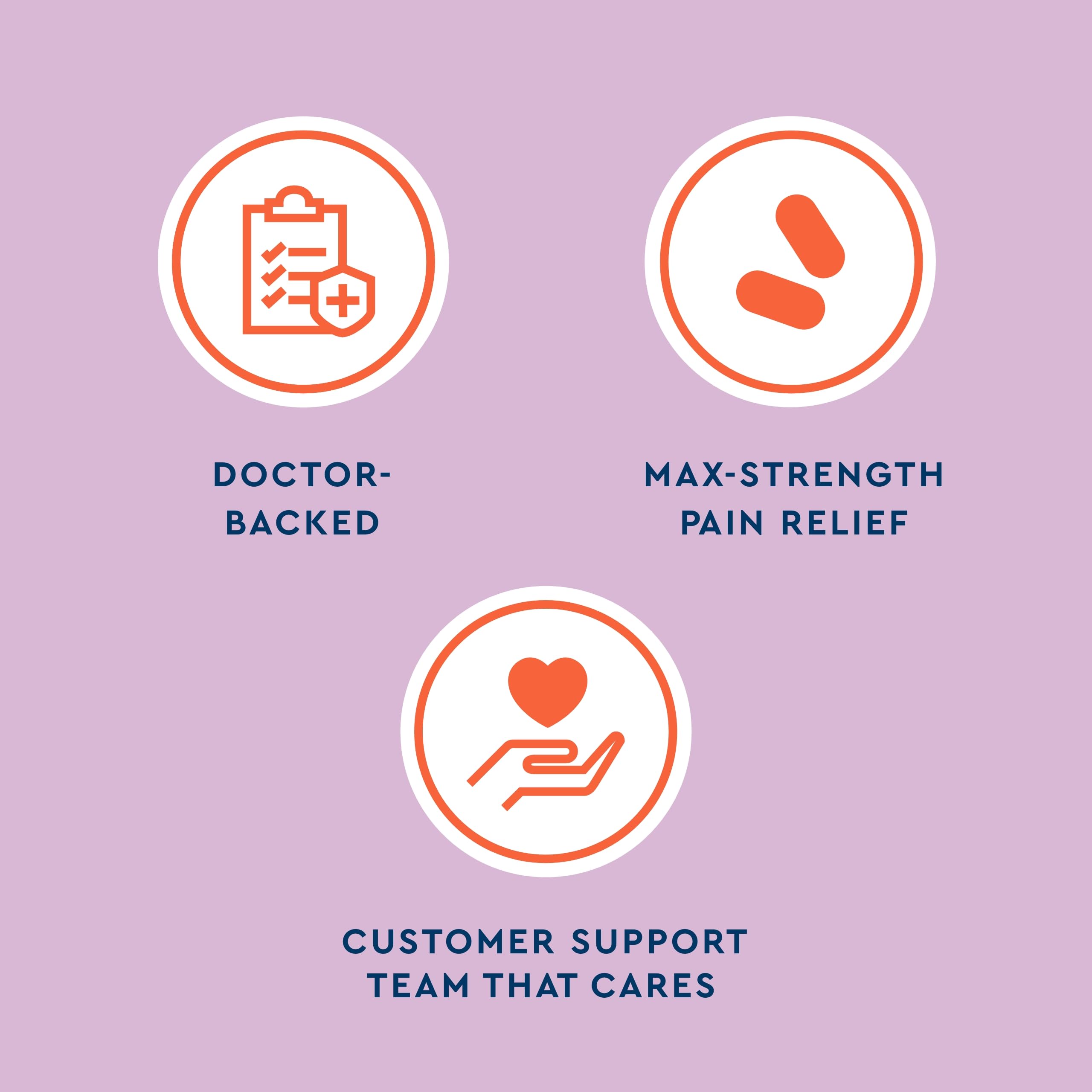 Uqora UTI Emergency Kit 2-Pack – Test Strips, Pain Relief & Infection Control