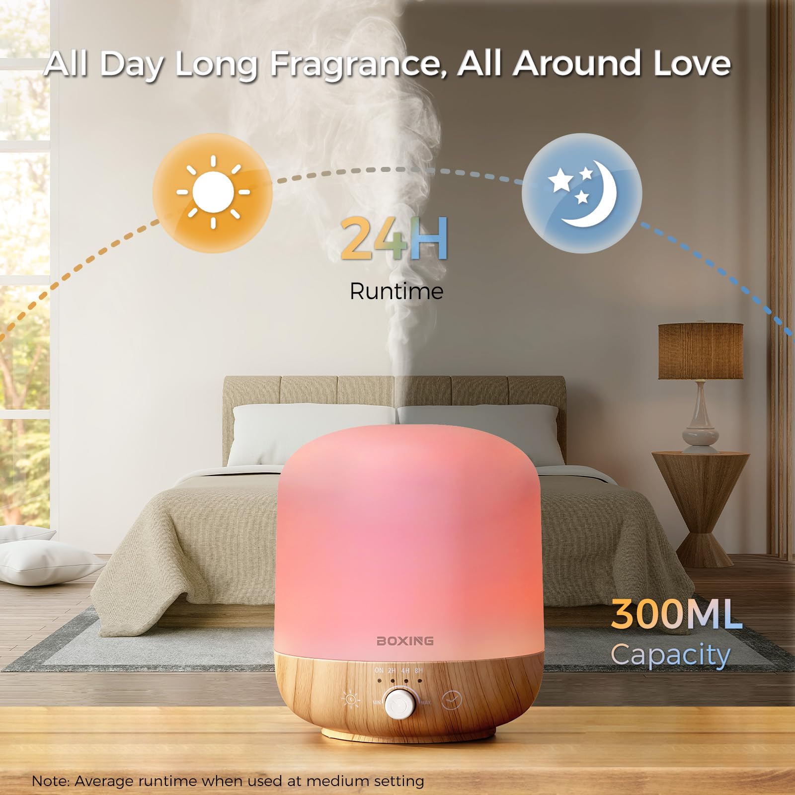 BOXING 300ML Essential Oil Diffuser | White & Wood Finish | 7-Color Night Light | Stepless Knob, Timer