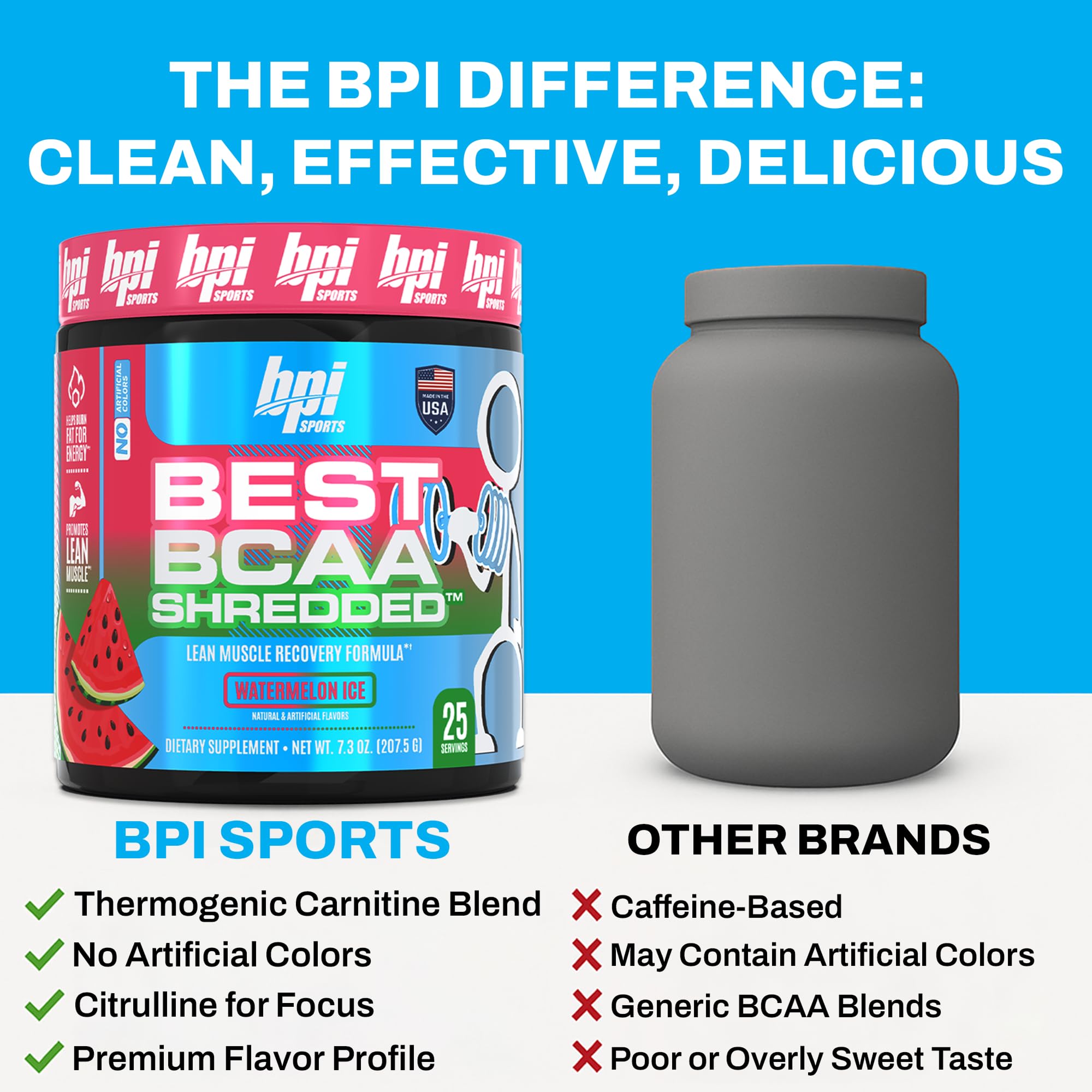 BPI Sports Best BCAA Shredded – Caffeine Free Thermogenic BCAA Powder (Watermelon ICE)