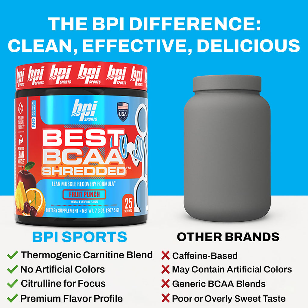 BPI Sports Best BCAA Shredded – Caffeine Free Thermogenic BCAA Powder | Lean Muscle, Fat Metabolism | Fruit Punch, 25 Servings