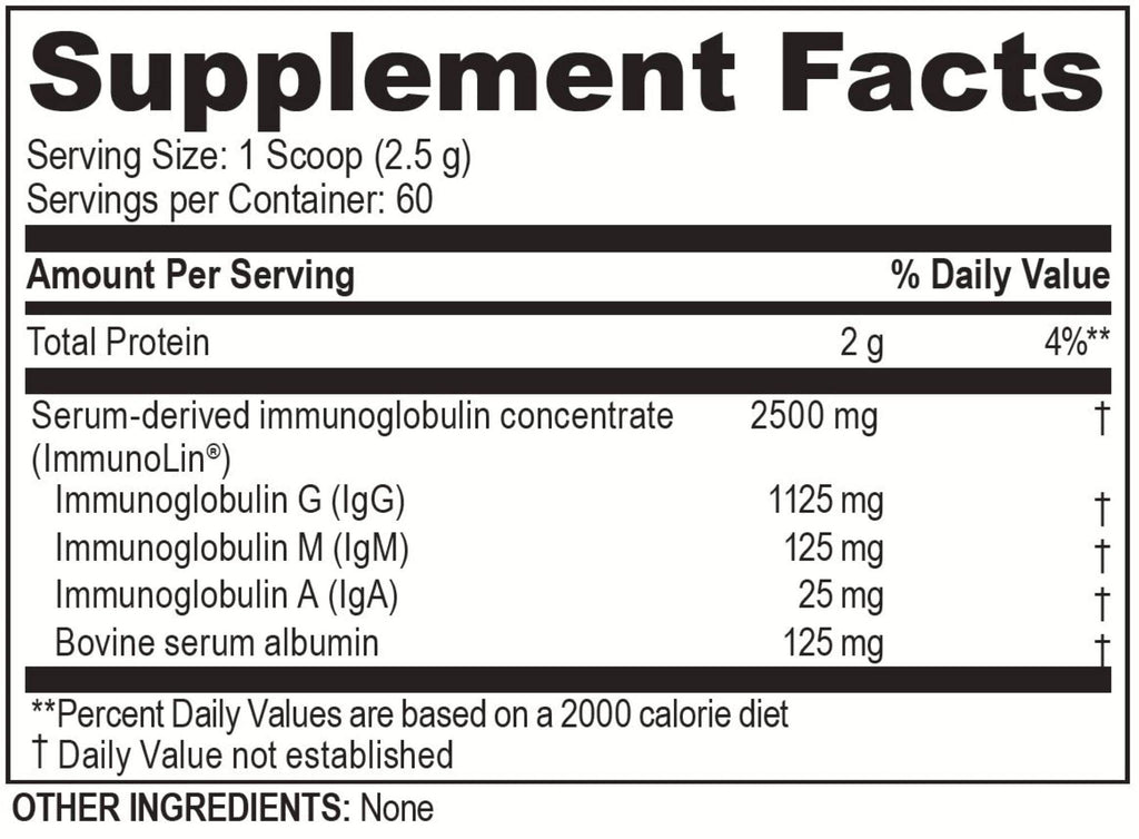 Brain Basics Ultra Pure IgG Supplement – Dairy-Free IgG-Immunolin Powder, 150g, 60 Servings