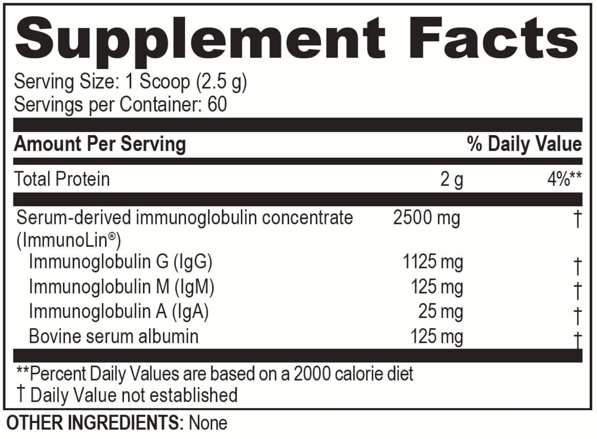 Brain Basics Ultra Pure IgG Supplement – Dairy-Free IgG-Immunolin Powder, 150g, 60 Servings