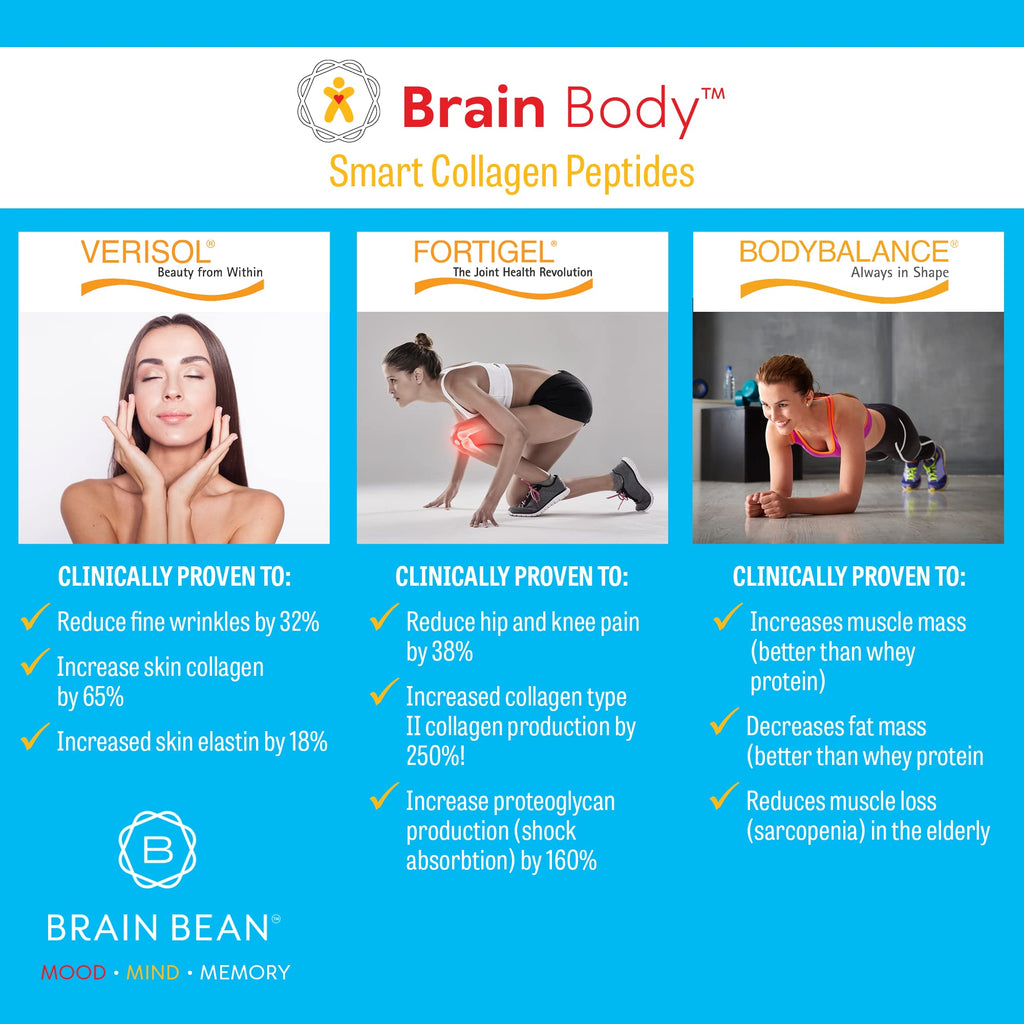 Brain Body Collagen Peptides Powder – Vanilla Coconut, 875g | Hair, Skin, Nails & Joint Health