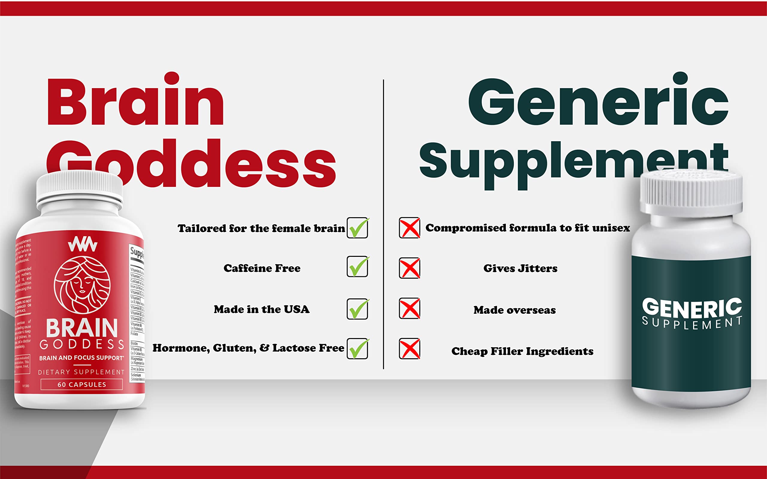 Warped Wellness Brain Goddess – Female Brain & Memory Support Supplement