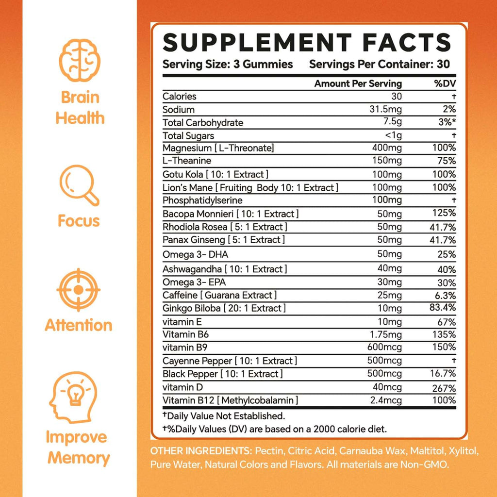 Brain Optimizer Gummies - Brain Support for Memory, Focus & Attention (Raspberry)