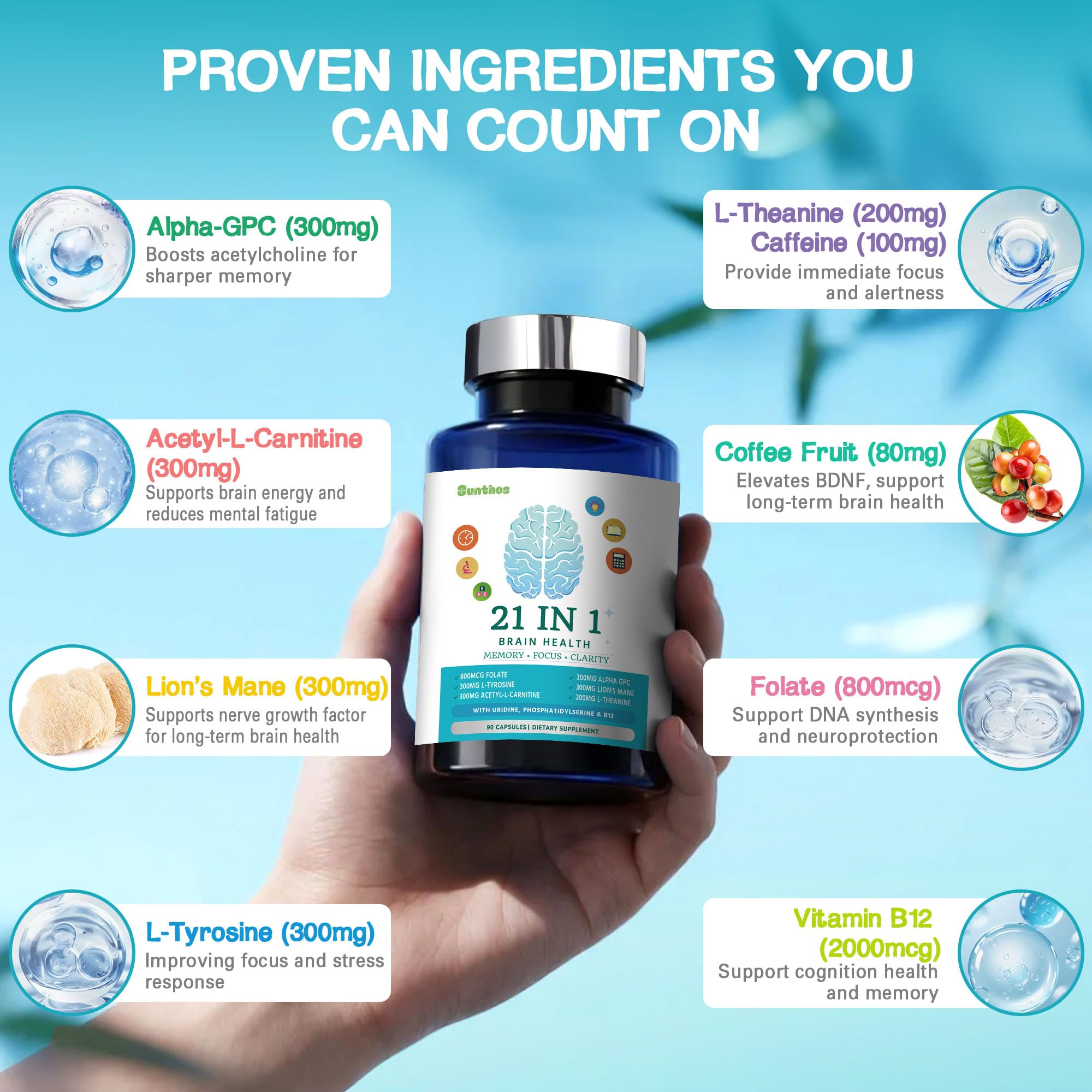 Brain Supplements for Memory and Focus – 21-in-1 Brain Support, 90 Capsules
