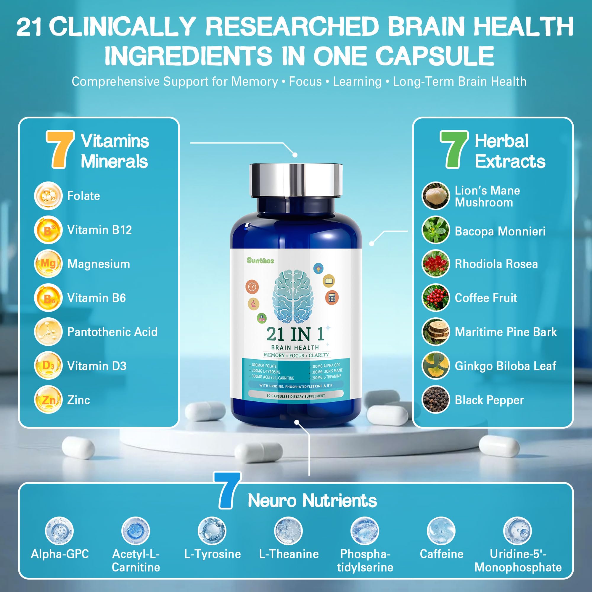 Brain Supplements for Memory and Focus – 21-in-1 Brain Support, 90 Capsules