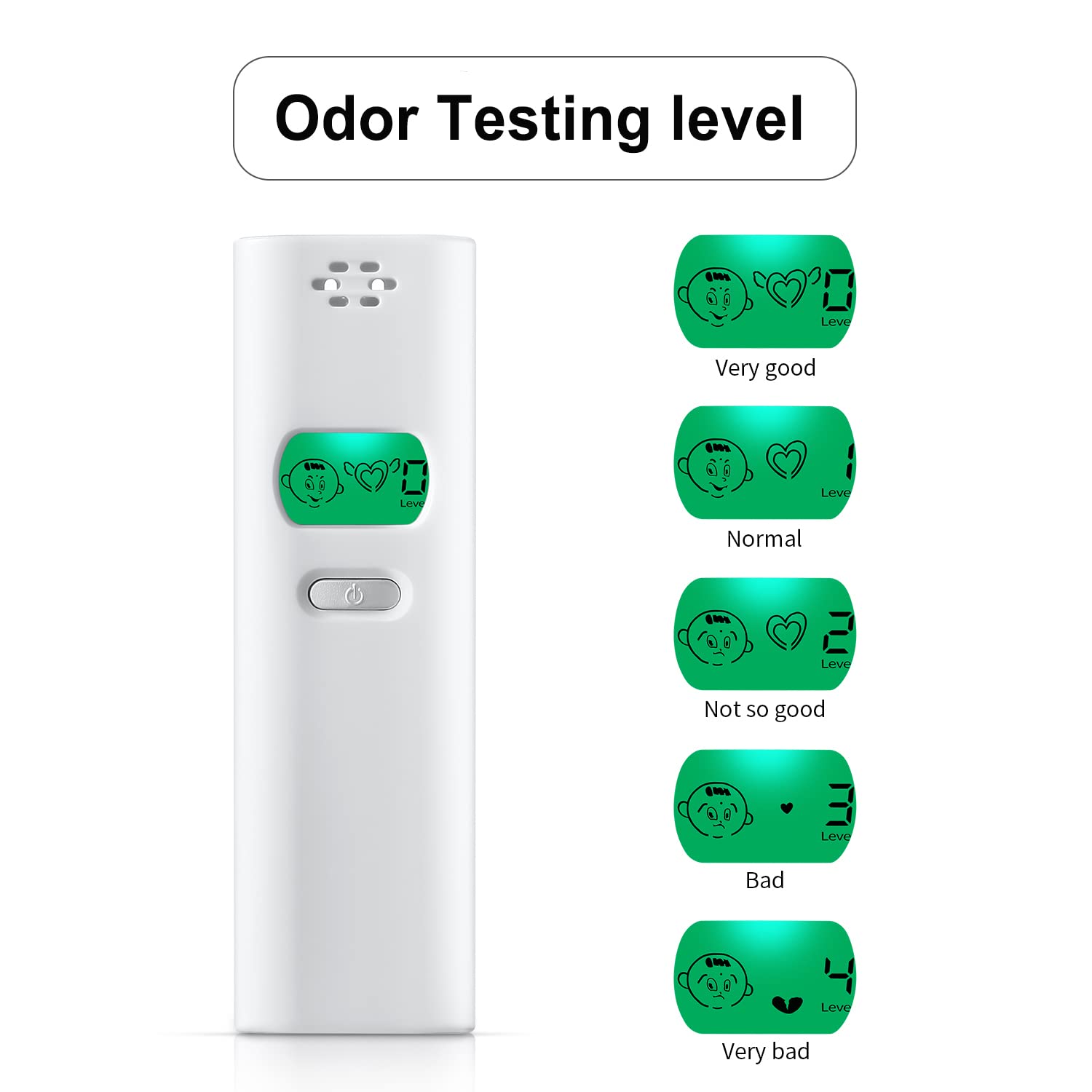 Professional Bad Breath Tester - Portable Odor Detector & Breath Smell Analyzer