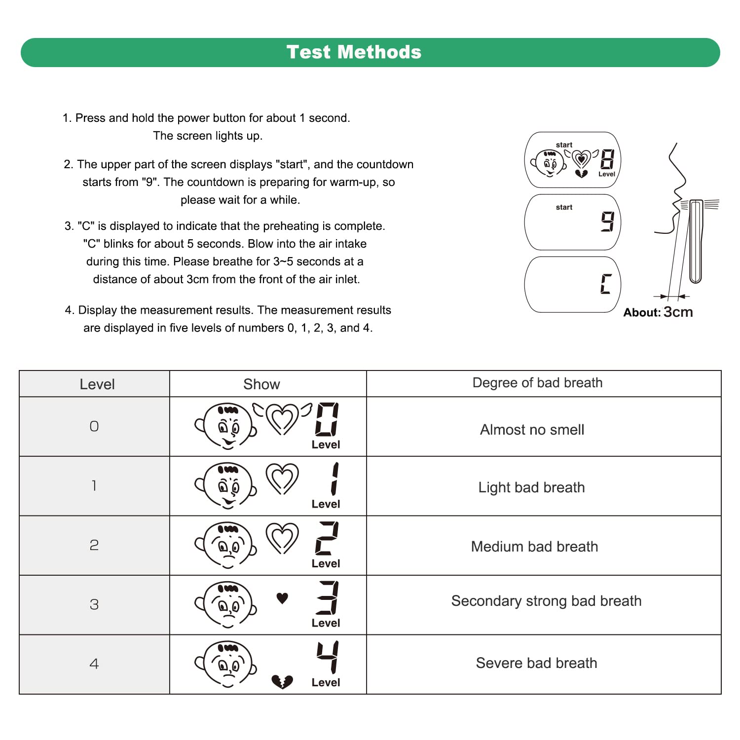 Professional Bad Breath Tester - Portable Odor Detector & Breath Smell Analyzer