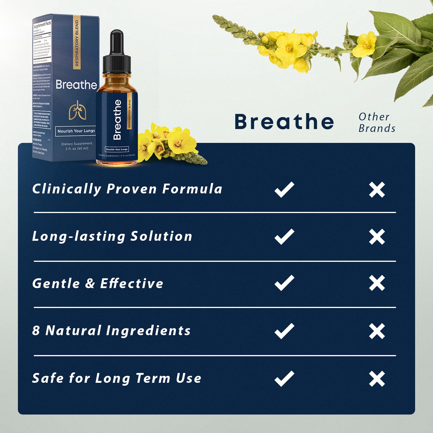 Herbal Tea Therapy Breathe 8-in-1 Mullein Drops – Peppermint, Thyme & Mullein Leaf, 2 oz, USA Made