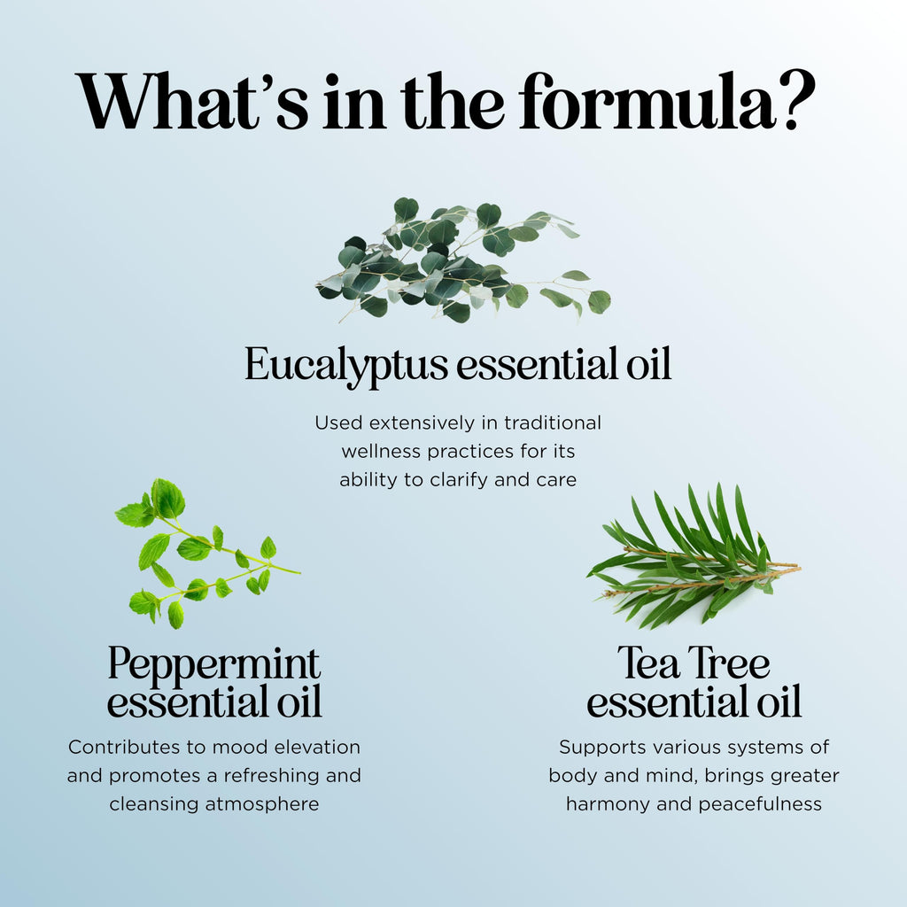 Breathe Essential Oil for Diffuser - Invigorating Eucalyptus & Peppermint (2 oz)