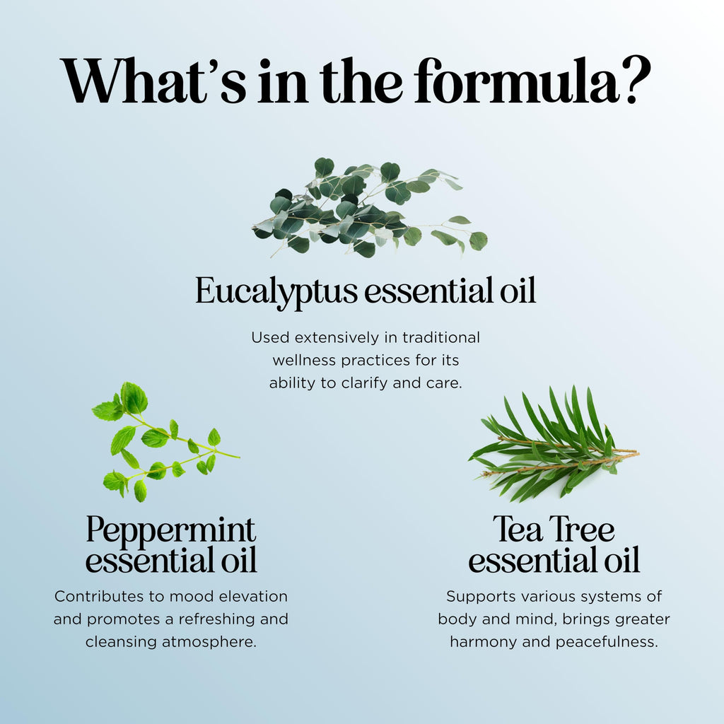 Breathe Essential Oil for Diffuser - Invigorating Eucalyptus Peppermint Tea Tree Mint Blend (4 oz)