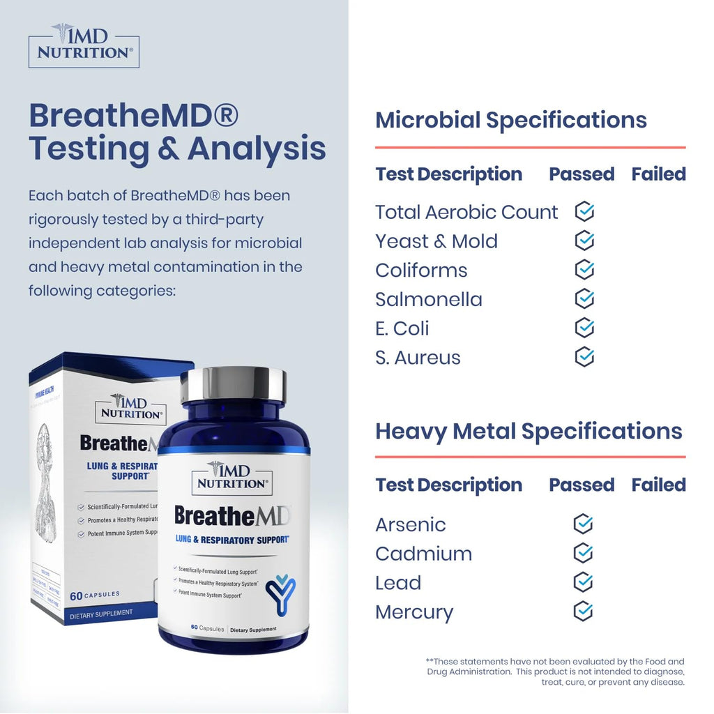 1MD Nutrition BreatheMD – Lung & Respiratory Support Supplement with Elderberry, Chromium & NAC (60 Ct)
