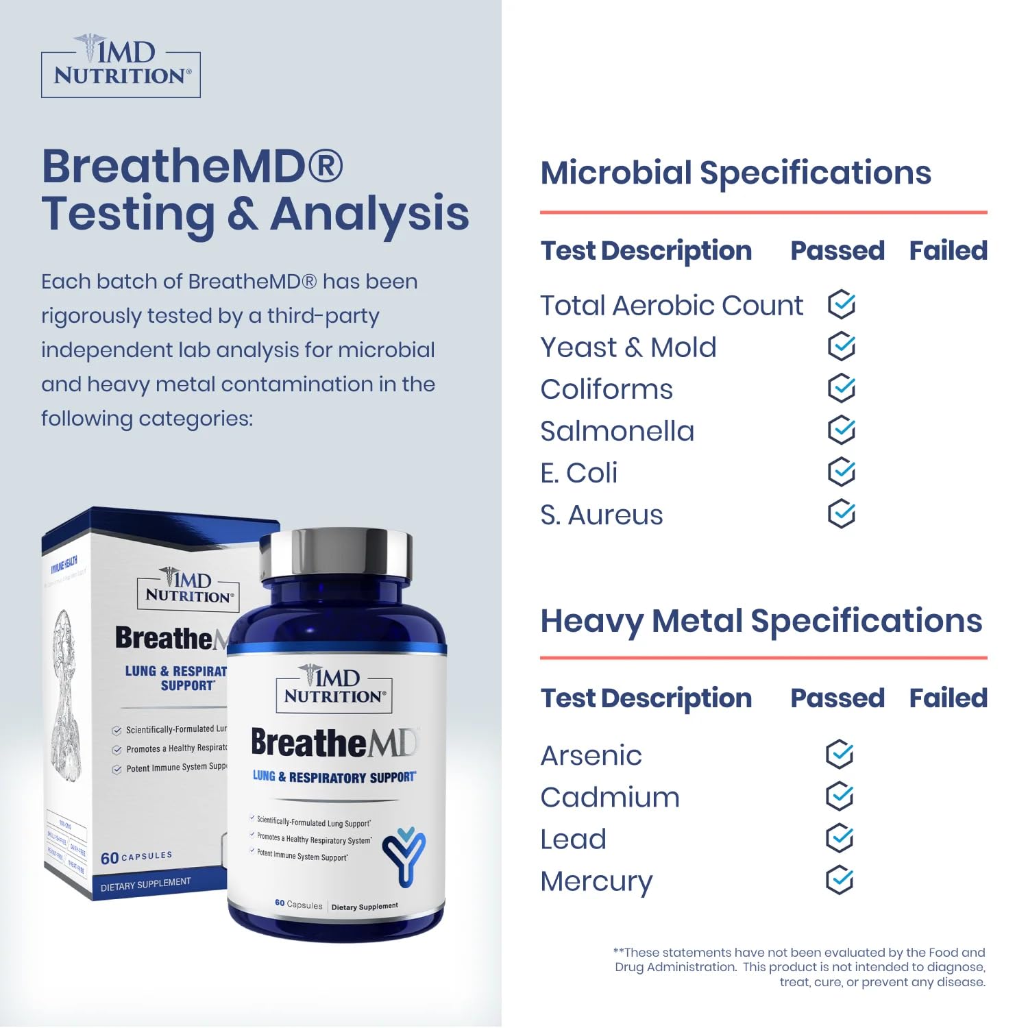 1MD Nutrition BreatheMD – Lung & Respiratory Support Supplement with Elderberry, Chromium & NAC (60 Ct)