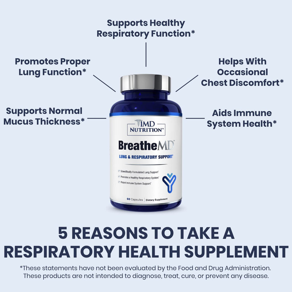 1MD Nutrition BreatheMD – Lung & Respiratory Support Supplement with Elderberry, Chromium & NAC (60 Ct)