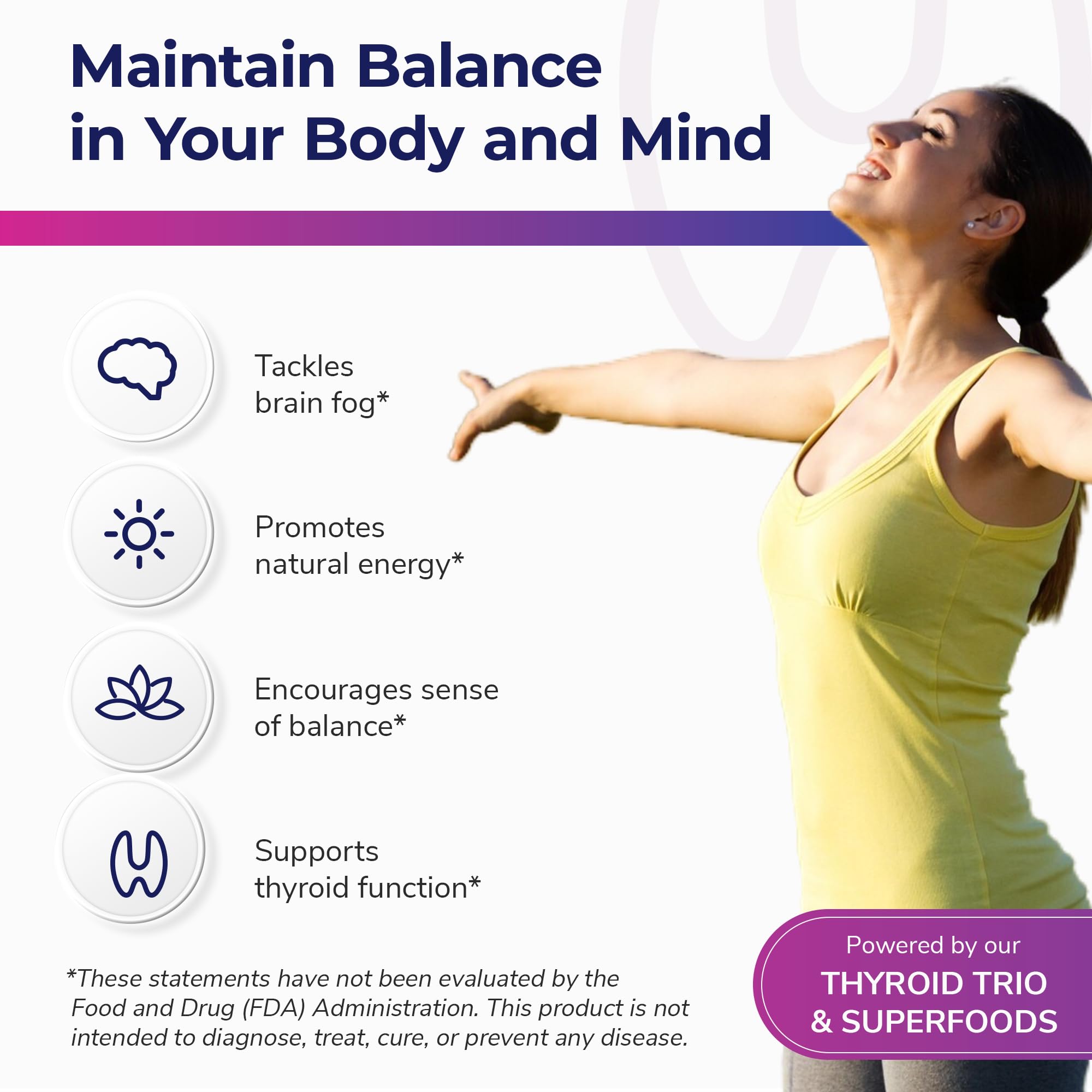 Bright Naturals Thyroid Renew – Women’s Thyroid Support with Zinc, Selenium, Copper, Ashwagandha & L-Tyrosine (60 Capsules)