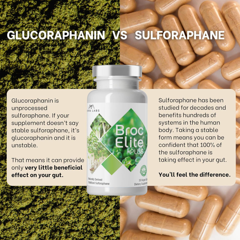 Broc Elite Plus by Mara Labs — Stabilized Sulforaphane Broccoli, Zero Glyphosate, 30 Veg Capsules
