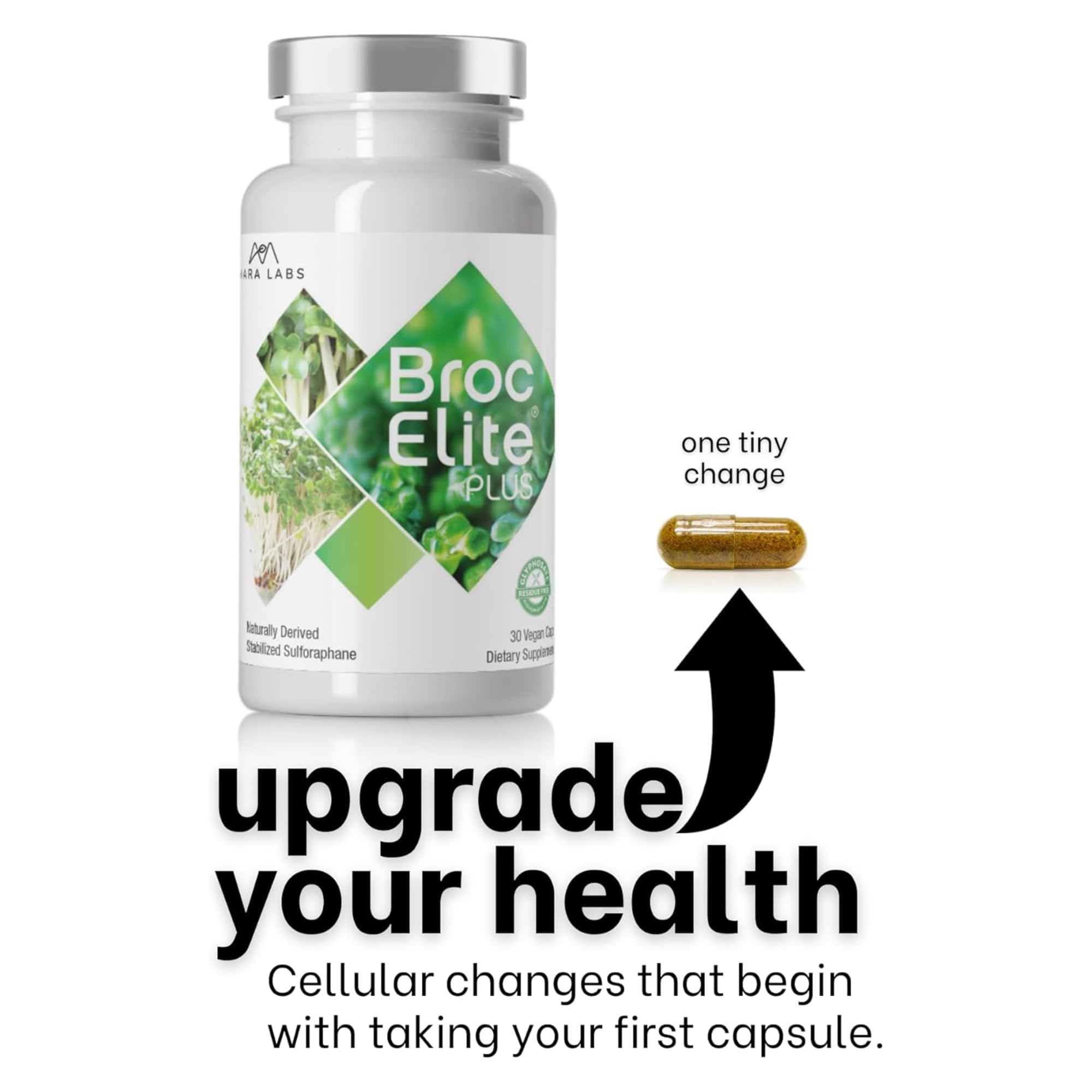 Broc Elite Plus by Mara Labs — Stabilized Sulforaphane Broccoli, Zero Glyphosate, 30 Veg Capsules