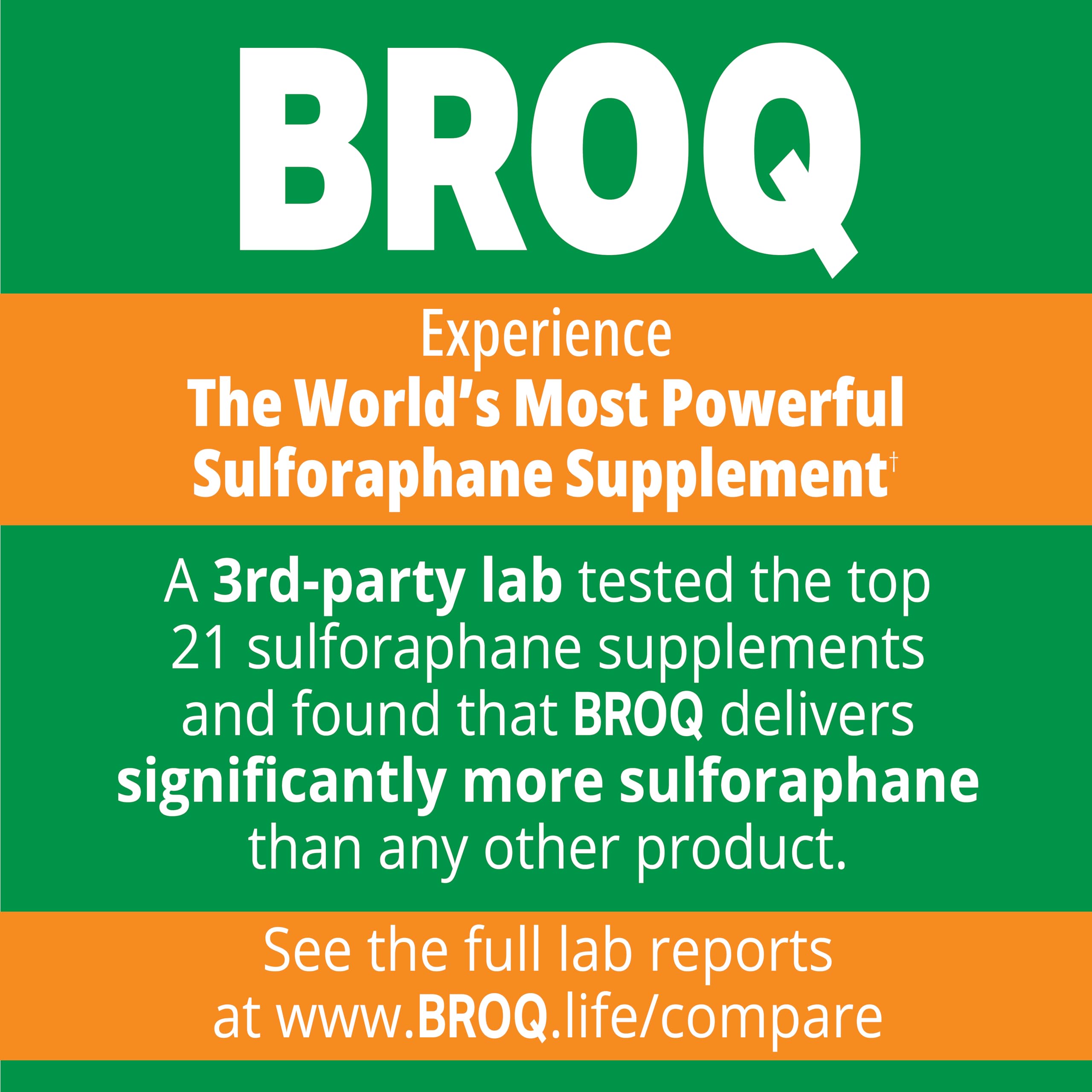 BROQ 2X Sulforaphane for Inflammation, Immunity & Detox | NRF2 Longevity & Cellular Defense – 3rd-Party Tested