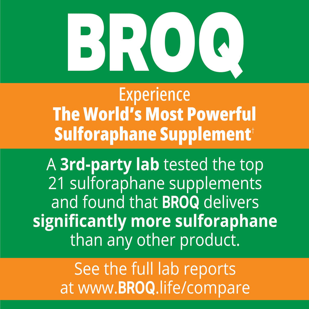 BROQ 2X Sulforaphane for Inflammation, Immunity & Detox | NRF2 Longevity & Cellular Defense – 3rd-Party Tested