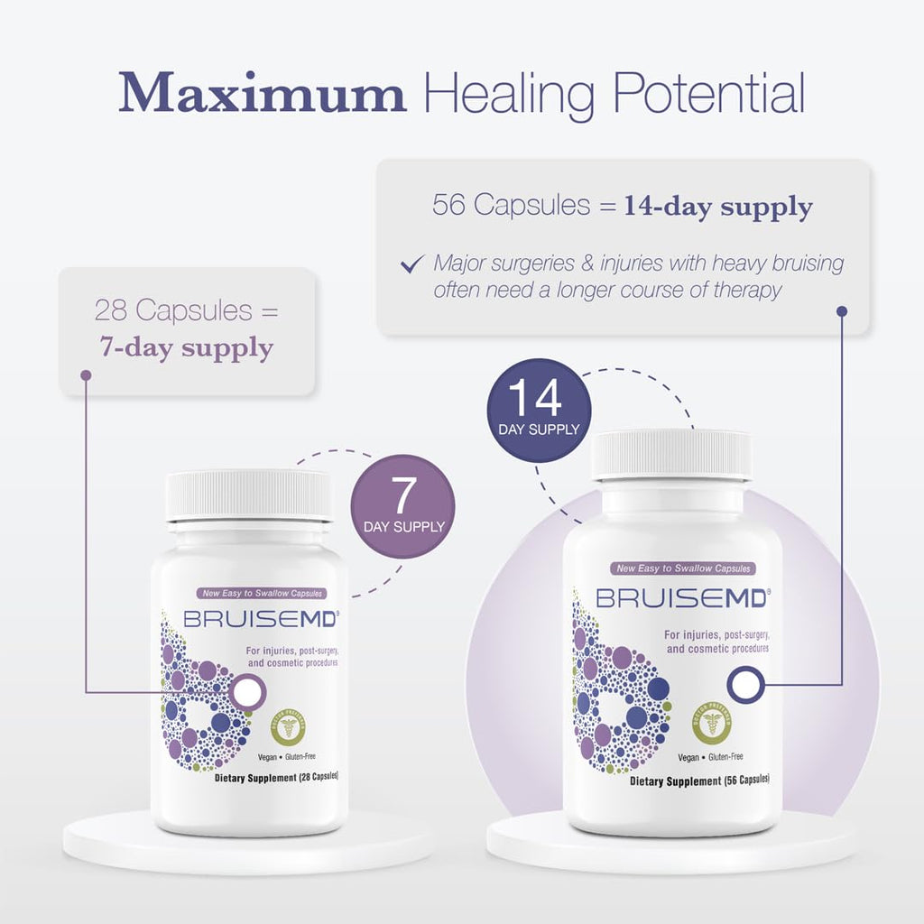 BruiseMD Arnica 1000mg & Bromelain 500mg – 7-Day Bruise & Swelling Capsules