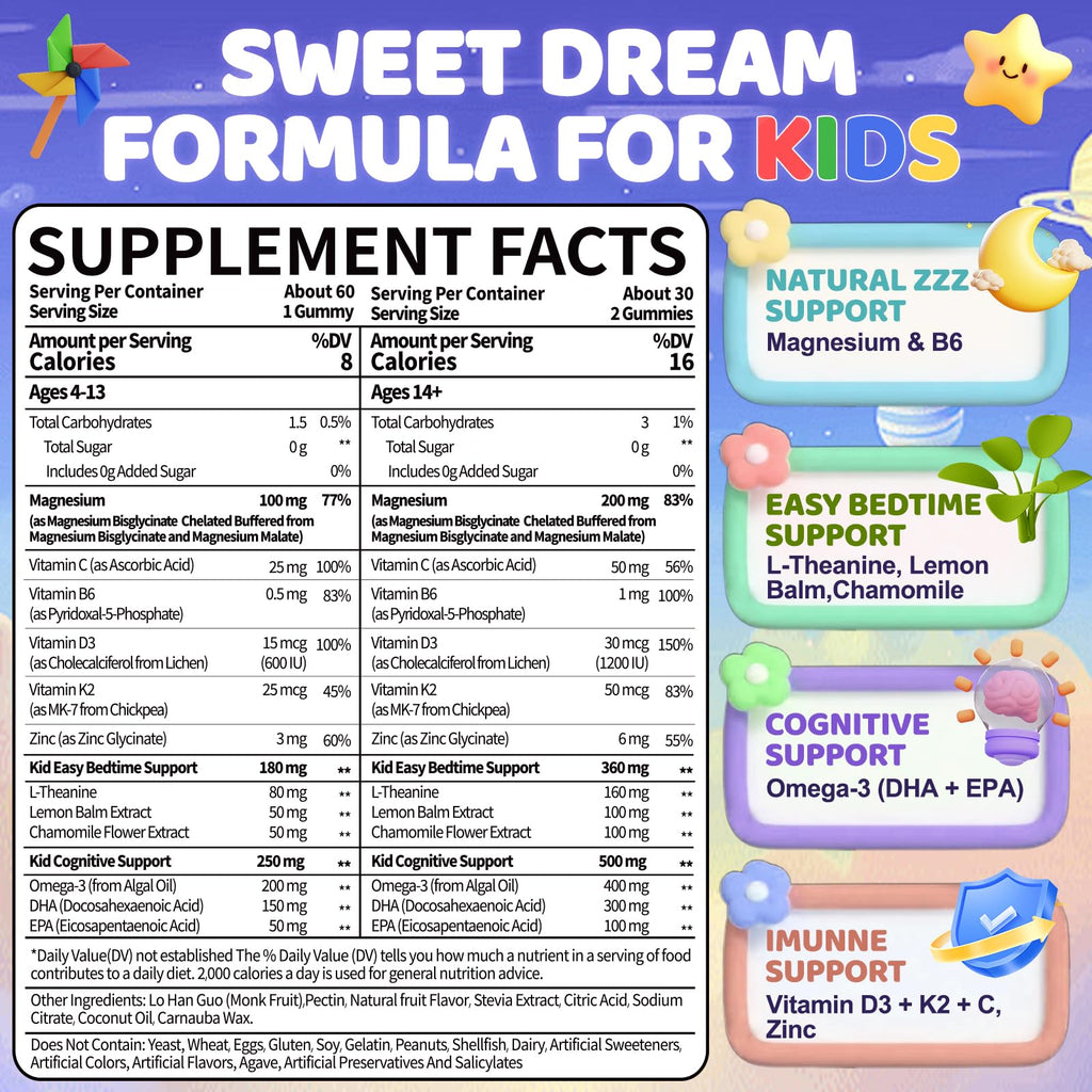 BSSTABBON Kid's Magnesium Glycinate Gummies – Melatonin-Free, L-Theanine, B6 D3, Omega-3 (120 ct)