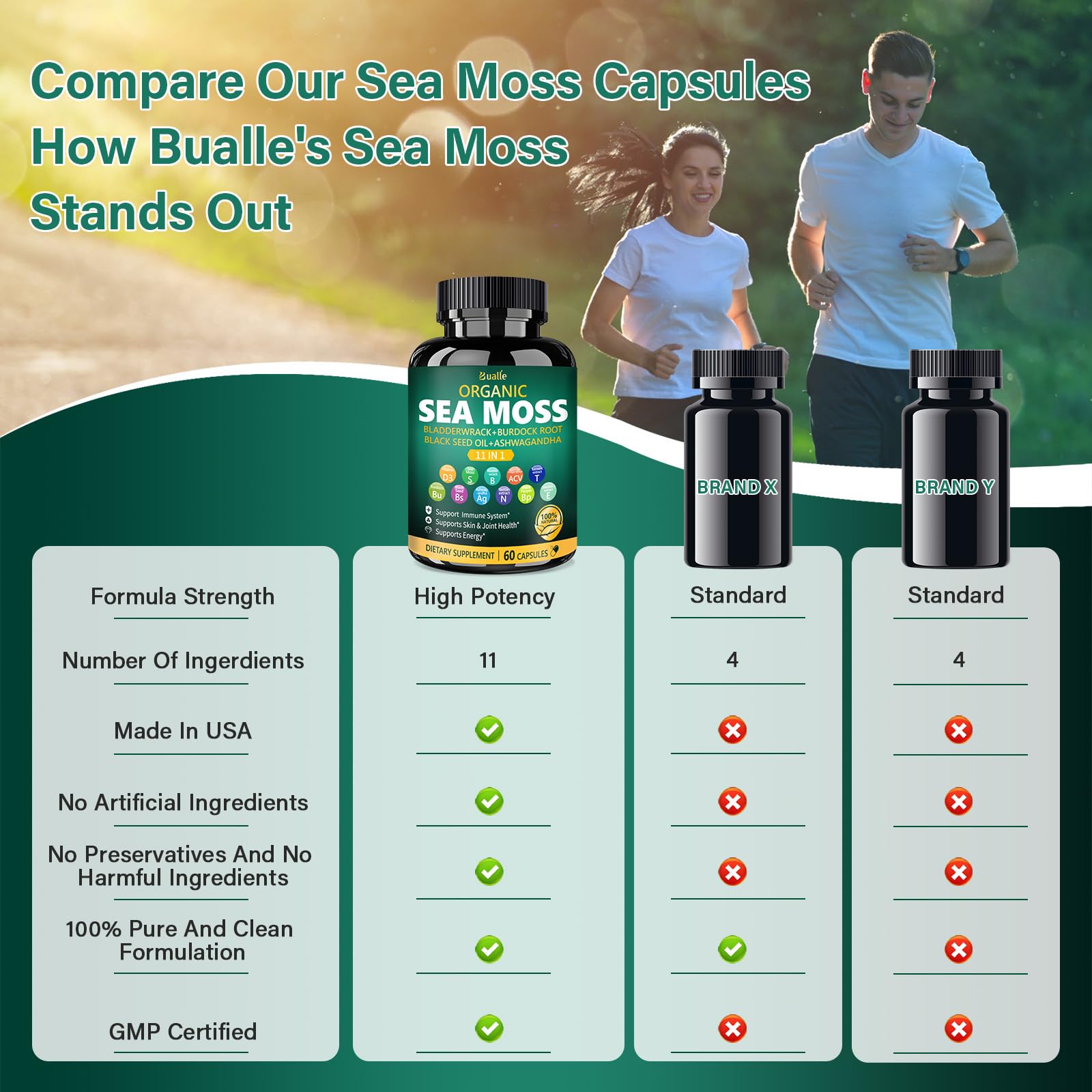 Bualle Organic Sea Moss Capsules with Black Seed Oil & Ashwagandha – 60 Capsules