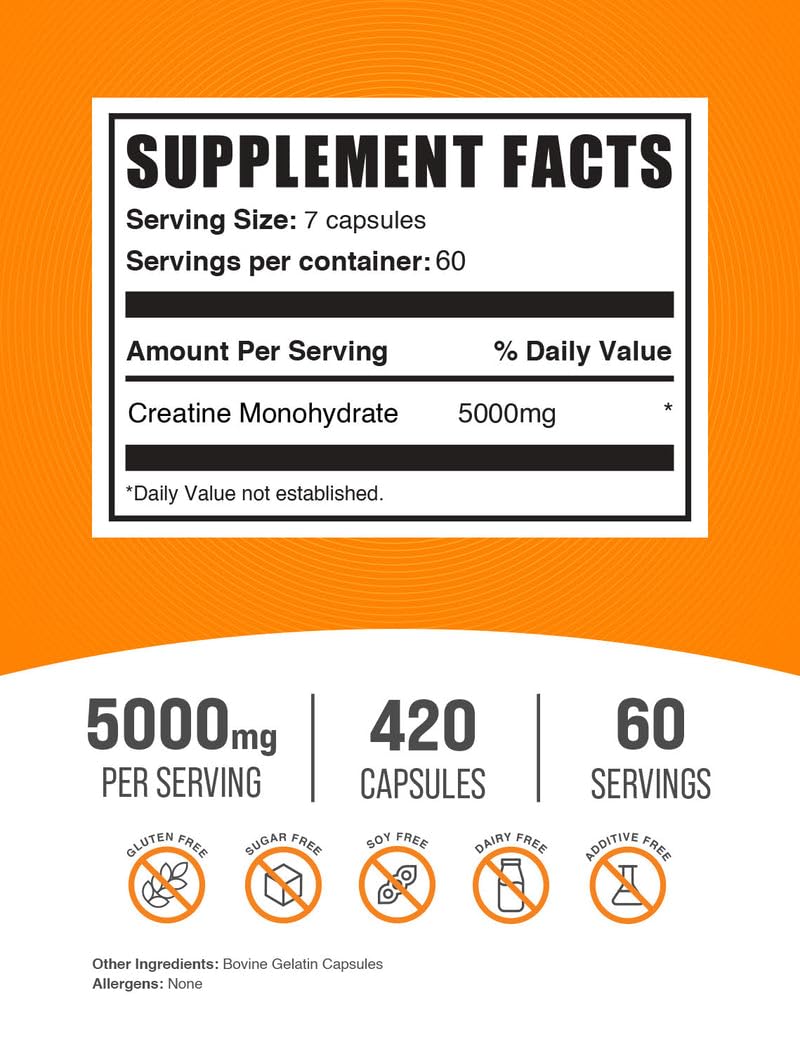 BulkSupplements Creatine Monohydrate Capsules – Micronized, 5000mg per Serving | Gluten Free | 420 Count