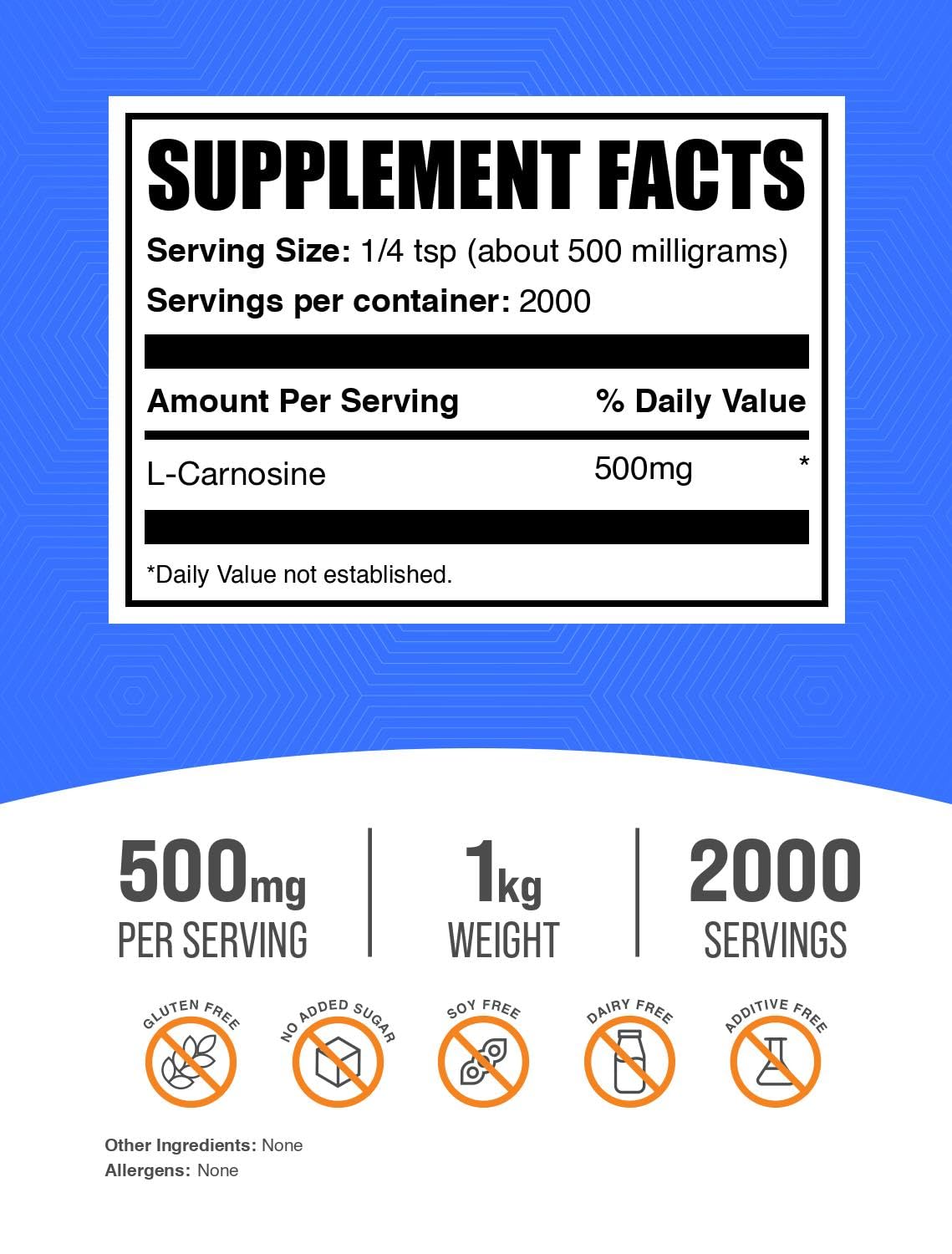 BulkSupplements L-Carnosine Powder 500mg per Serving – Gluten Free, 1kg