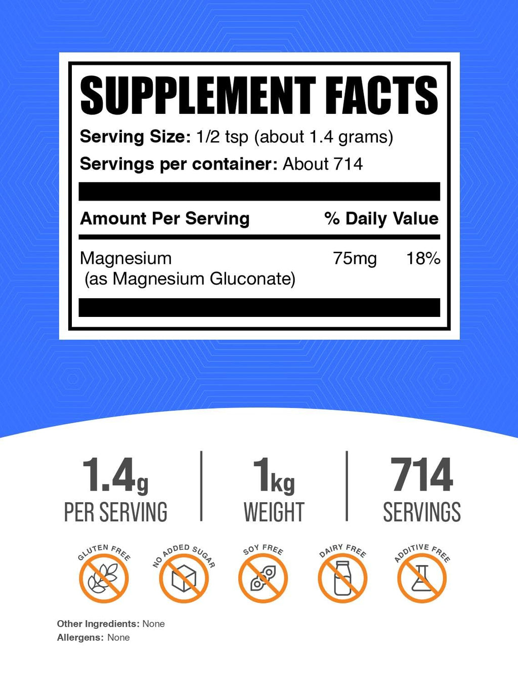 BulkSupplements.com Magnesium Gluconate Powder – Magnesium Supplement, Unflavored & Gluten-Free, 1.4 g per Serving, 1 kg (Pack of 1)
