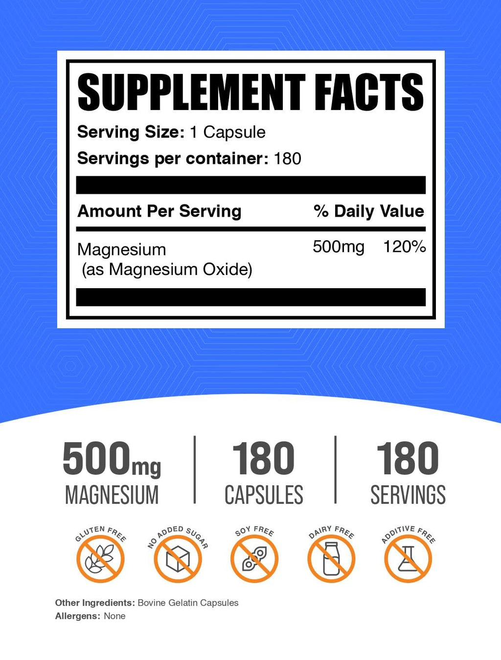 BulkSupplements Magnesium Oxide Capsules - 500mg, Gluten Free, 360 Capsules (2x180) | Magnesium Supplement