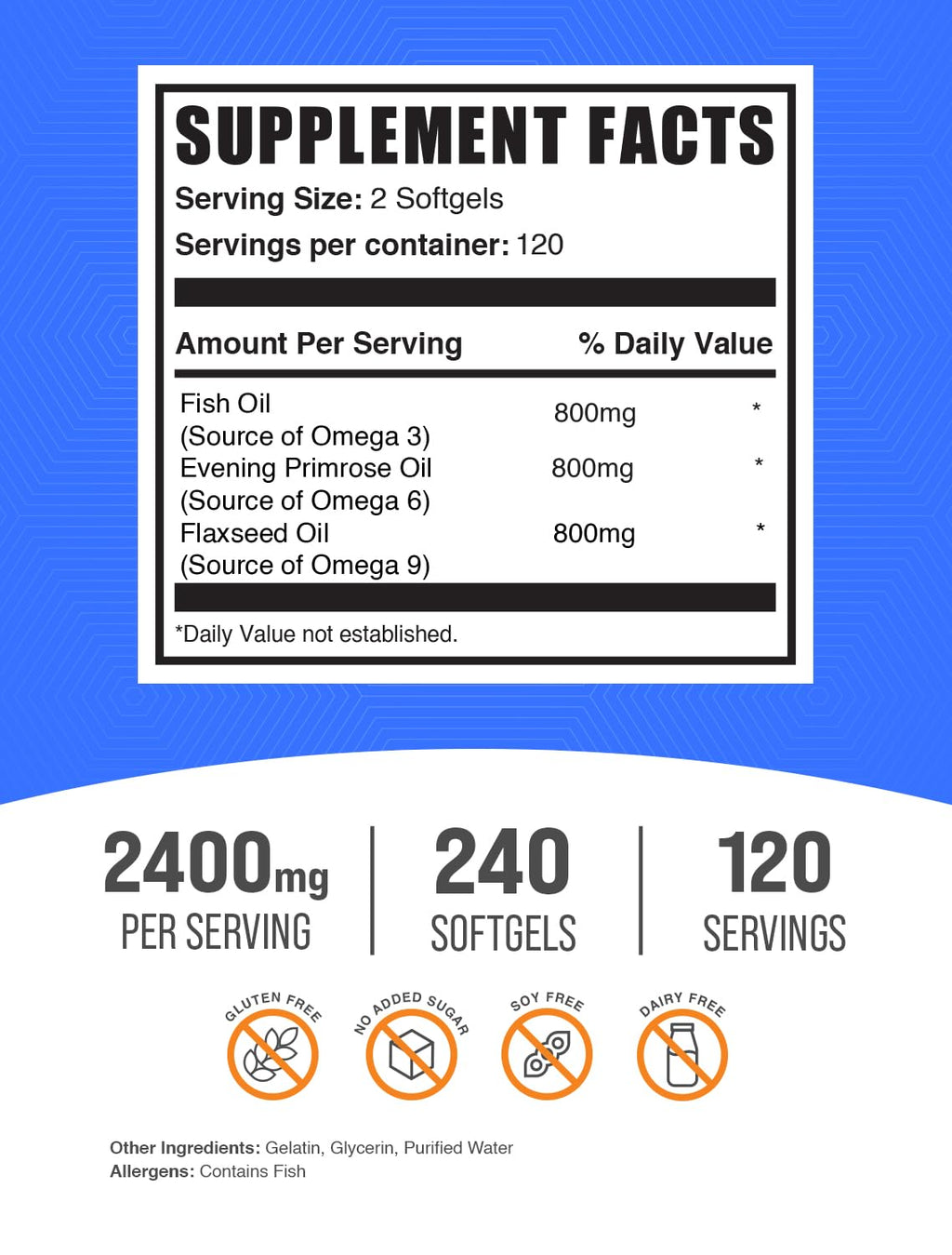 Omega 3-6-9 Softgels – Triple Omega from Flaxseed, Evening Primrose & Fish Oil | BulkSupplements.com | 240 Count