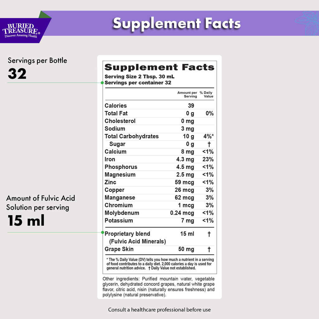 Buried Treasure Fulvic Minerals Grape Flavor – 32 Servings | Colloidal Trace Minerals & Electrolytes for Hydration