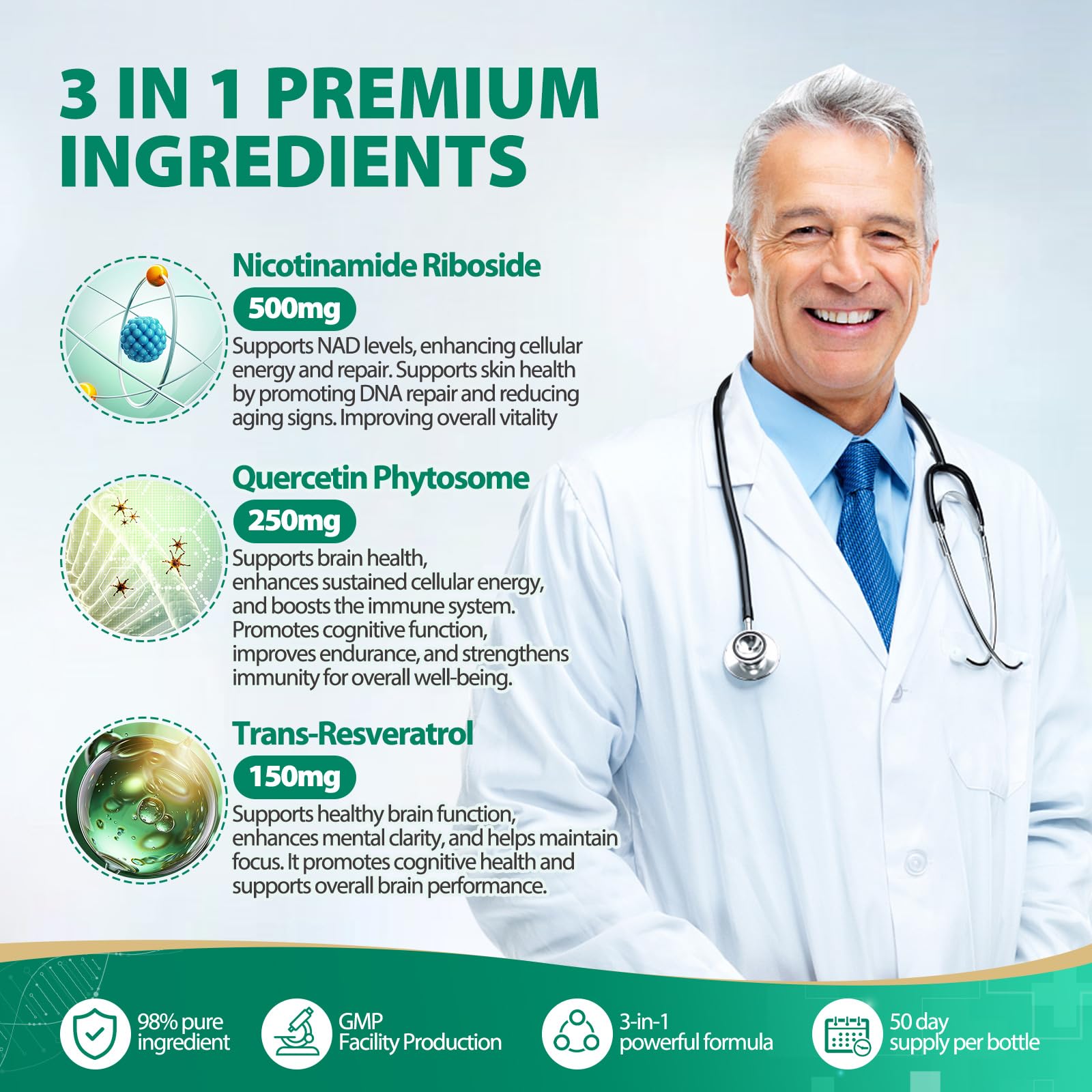 BURMINY NAD Supplement | Liposomal Nicotinamide Riboside 900mg with Resveratrol & Quercetin – 2 Pcs