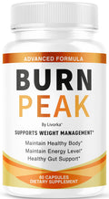 Burn Peak Capsules | Official BurnPeak Weight Pills – Premium Daily Support