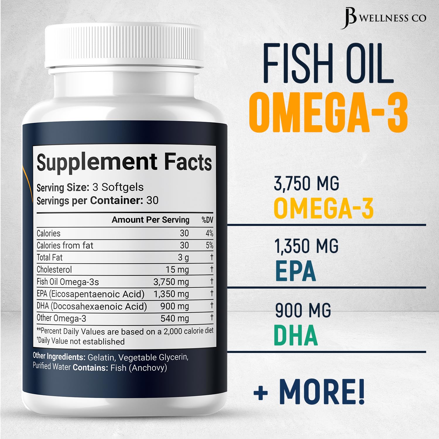 Triple Strength Omega-3 Fish Oil 3750 mg | EPA 1350 mg + DHA 900 mg | Burpless | 90 Softgels